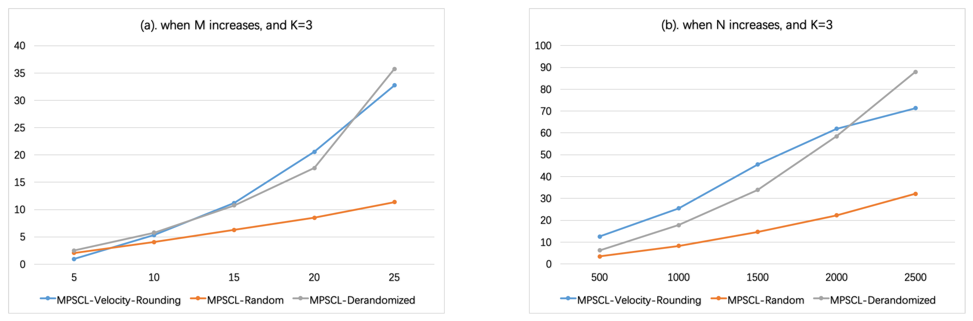 Sensors 21 01457 g006