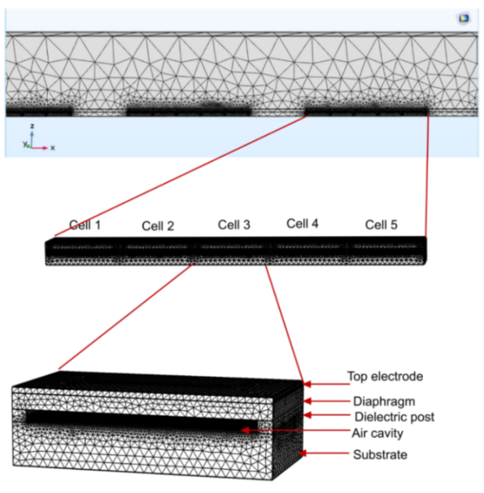 Sensors 21 01459 g004