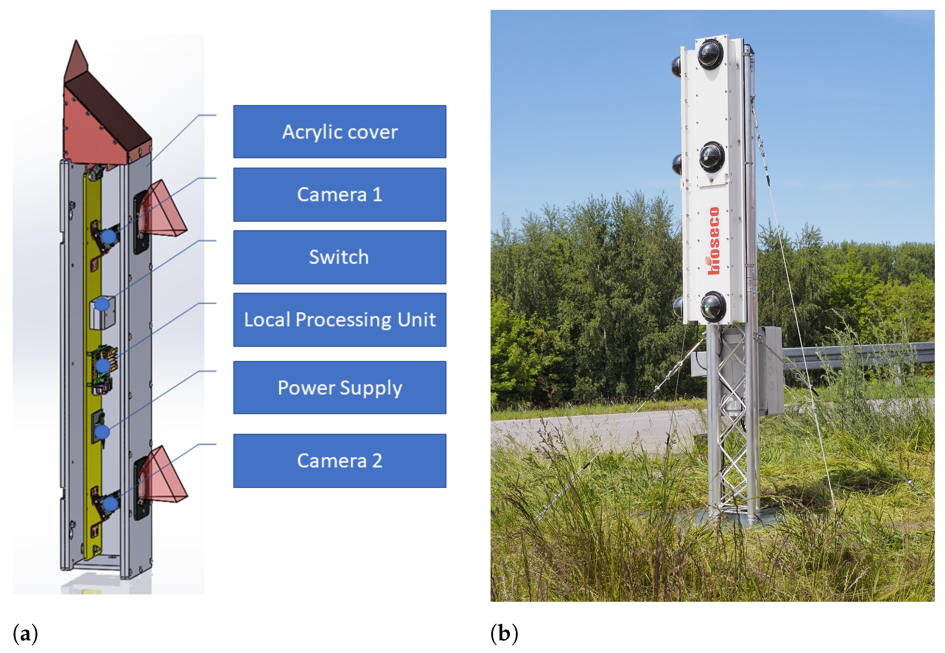 Sensors 21 01464 g011