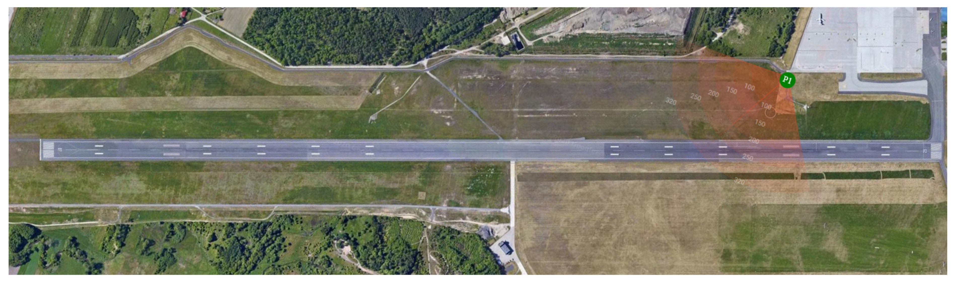 Sensors 21 01464 g012