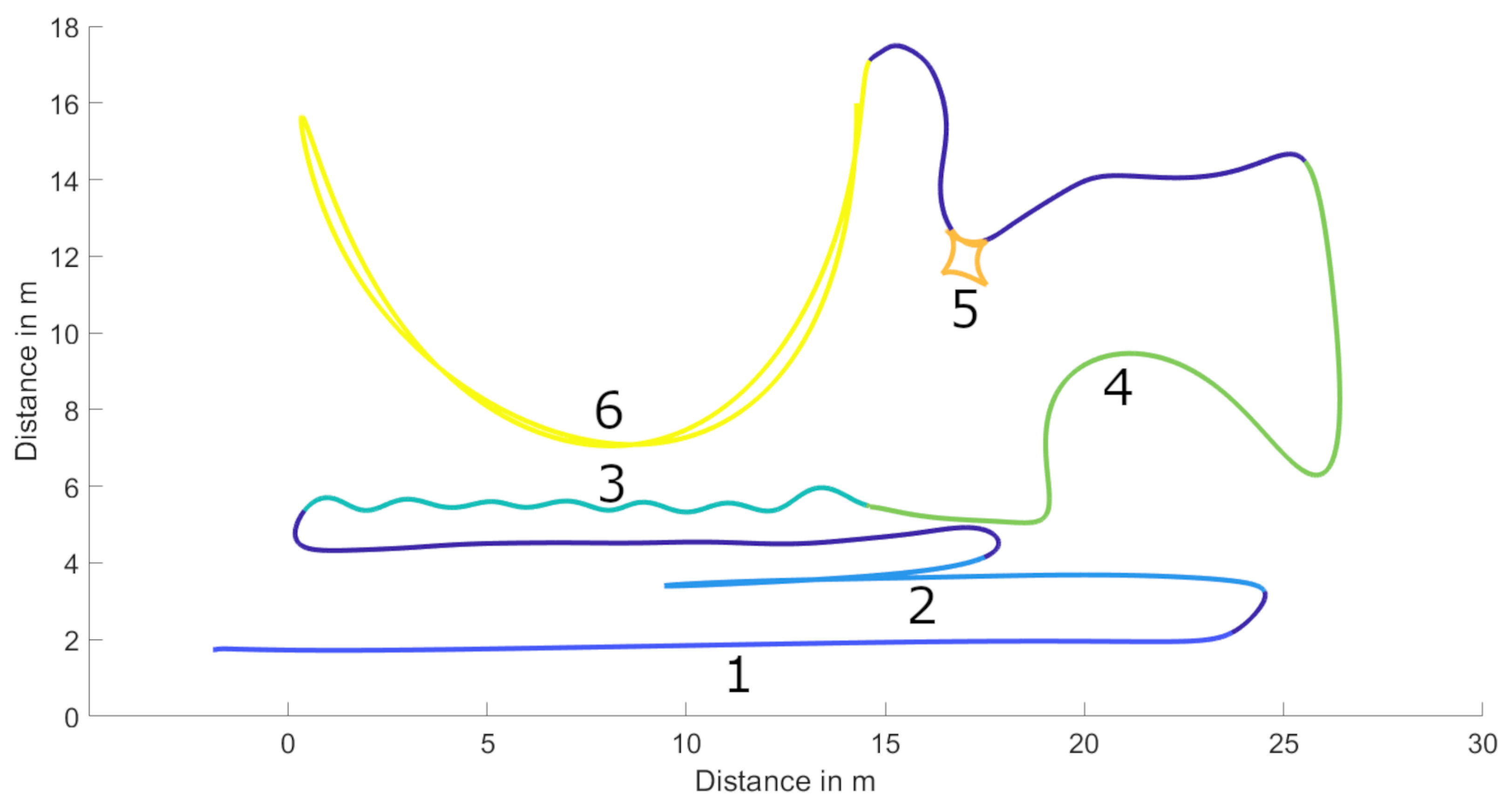 Sensors 21 01465 g004 Sensors 21 01465 g004