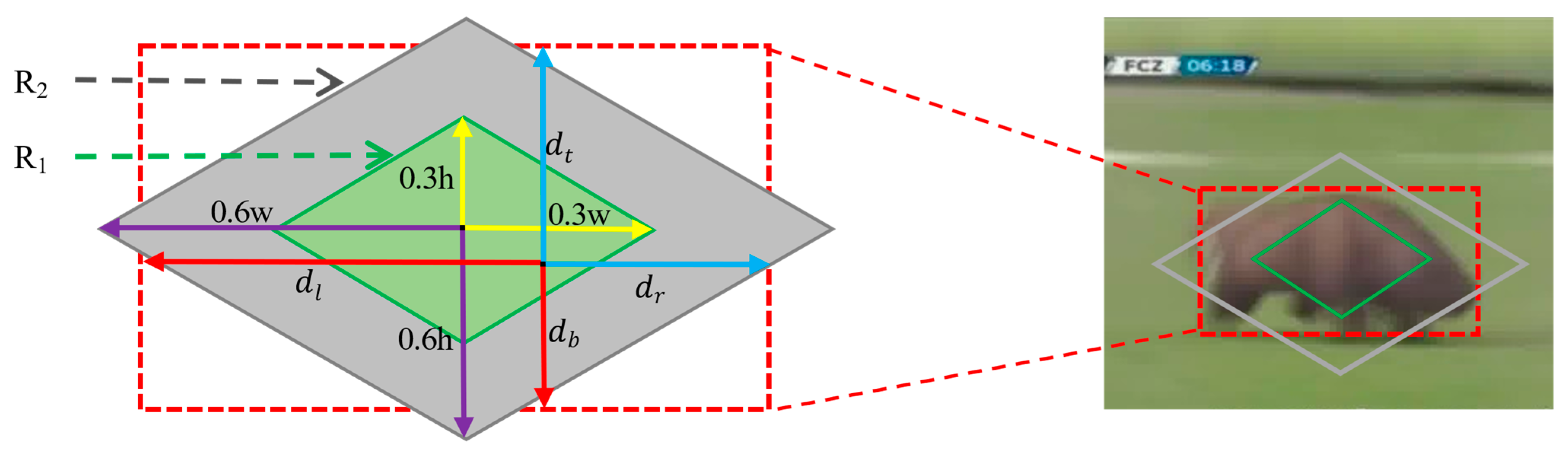 Sensors 21 01466 g003 Sensors 21 01466 g003