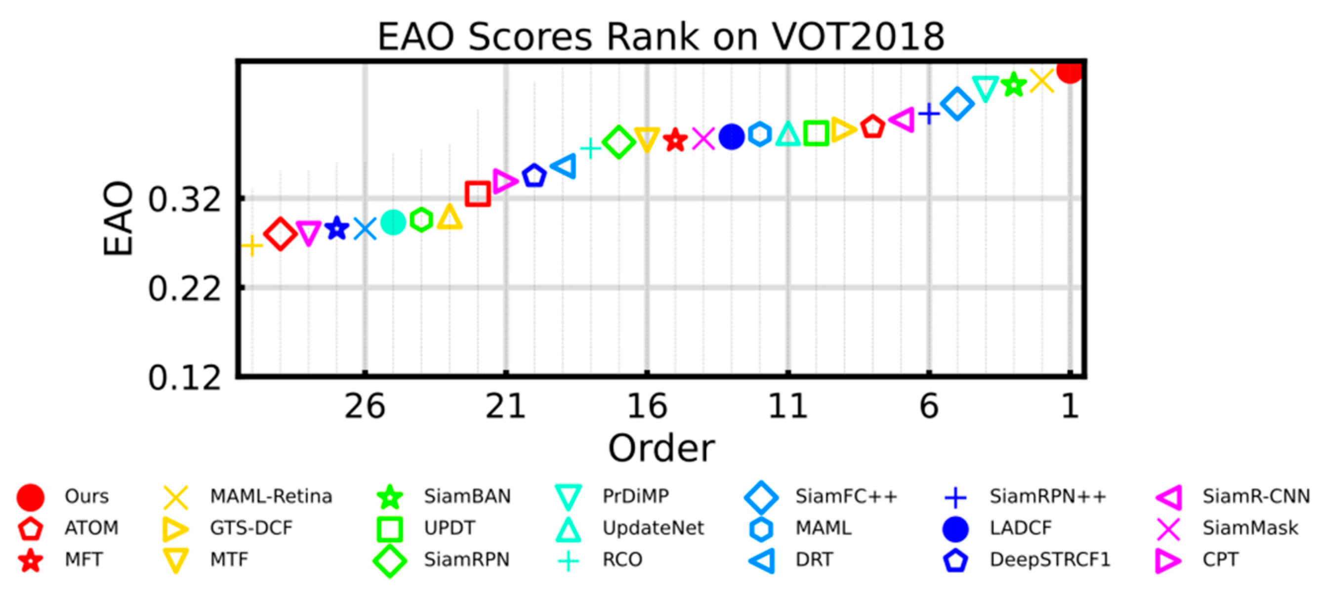 Sensors 21 01466 g006 Sensors 21 01466 g006
