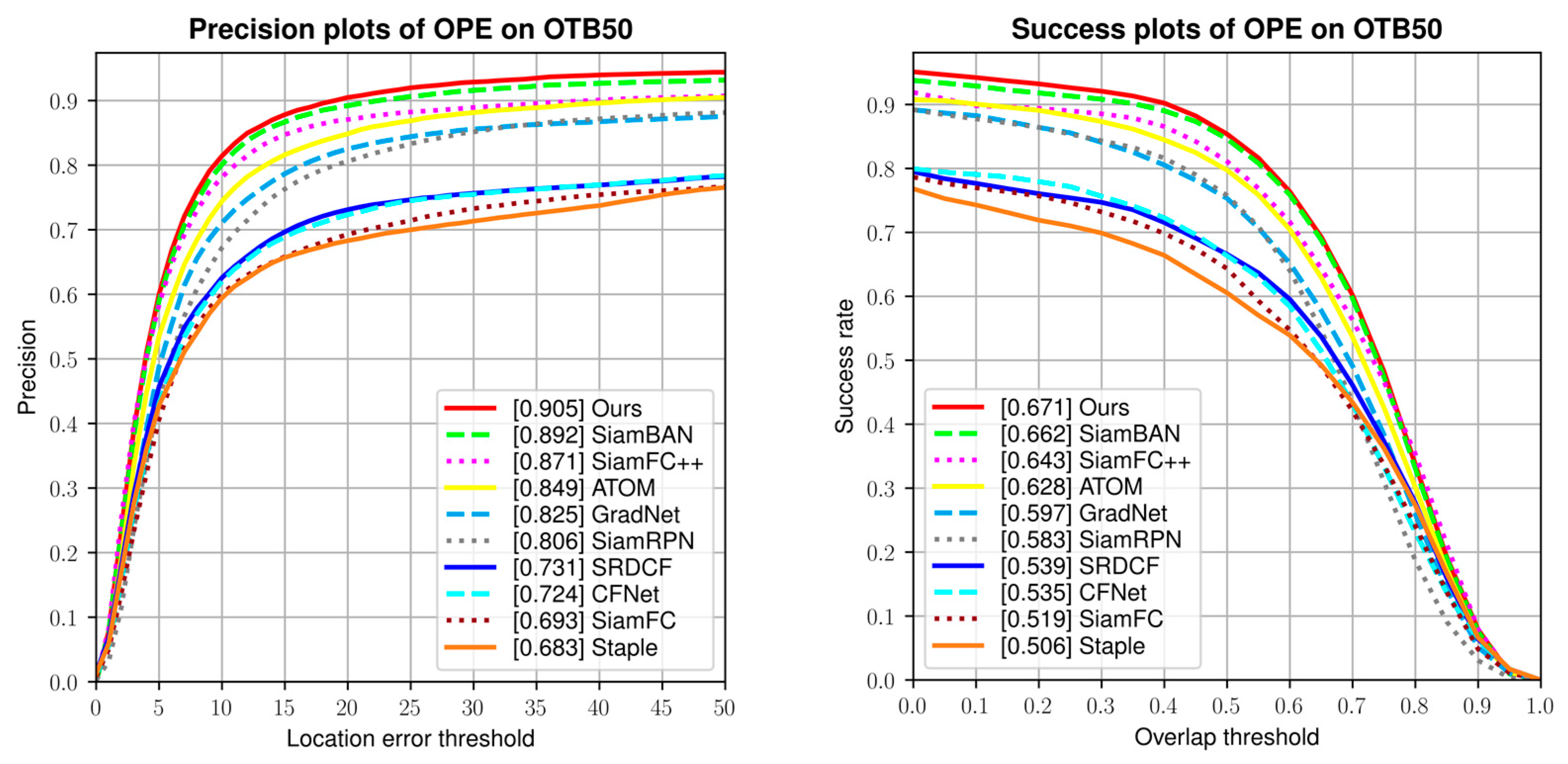 Sensors 21 01466 g008 Sensors 21 01466 g008