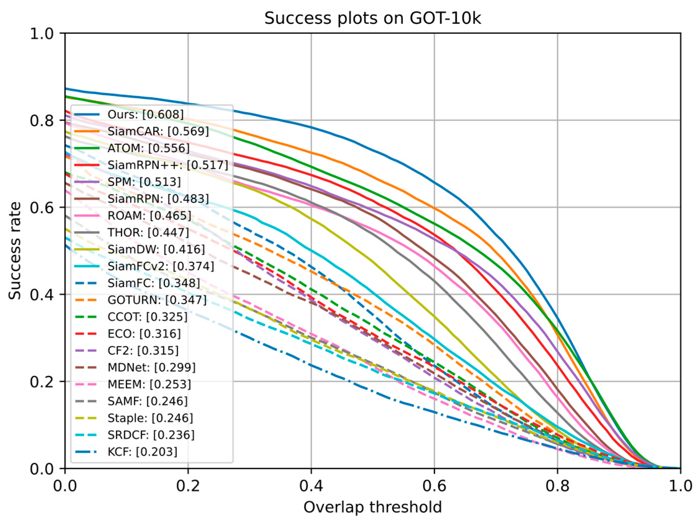 Sensors 21 01466 g010 Sensors 21 01466 g010