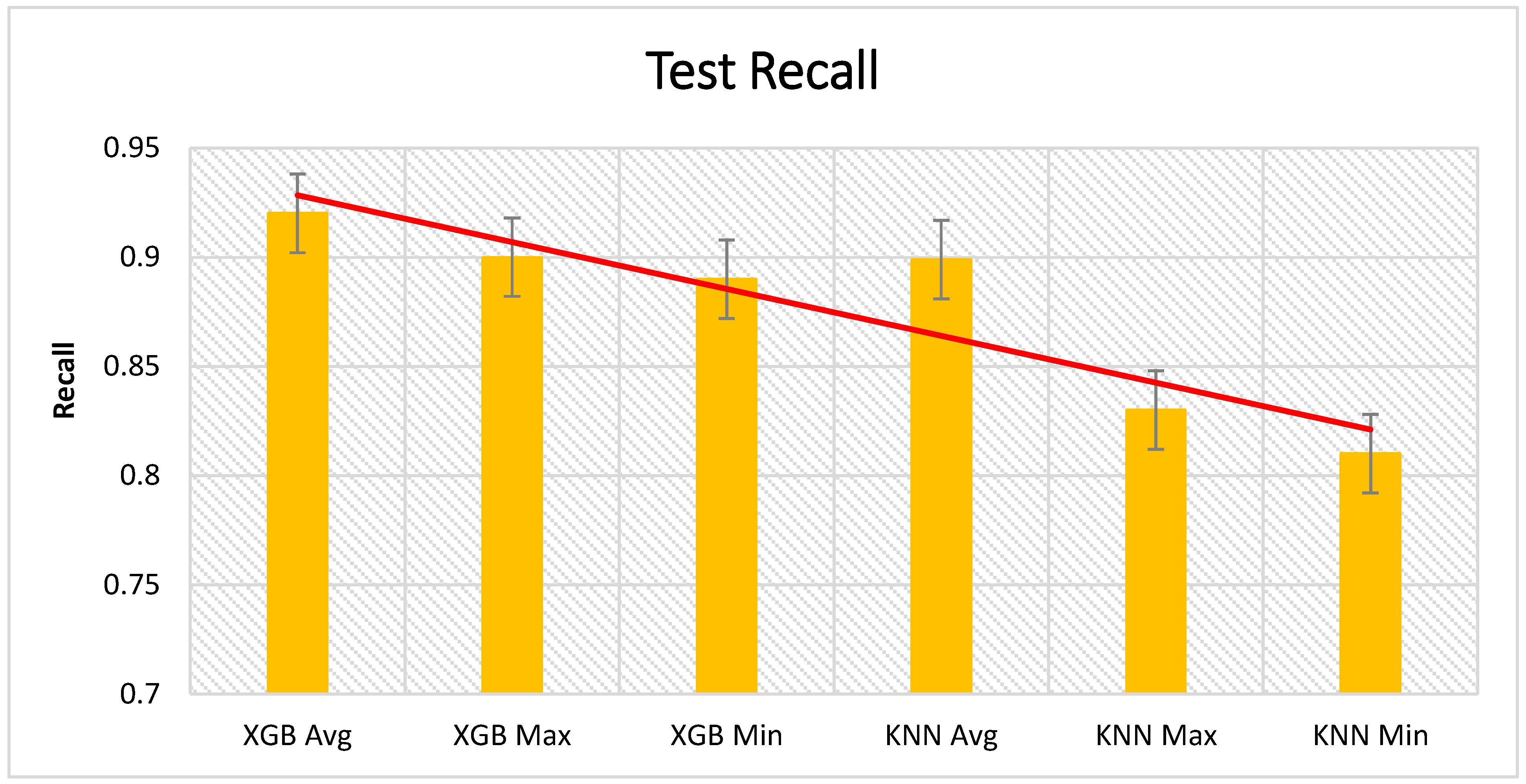 Sensors 21 01467 g014