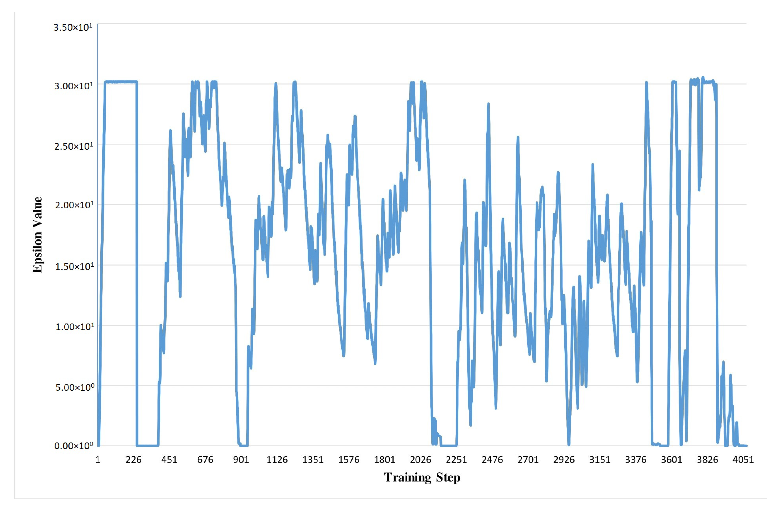 Sensors 21 01468 g006