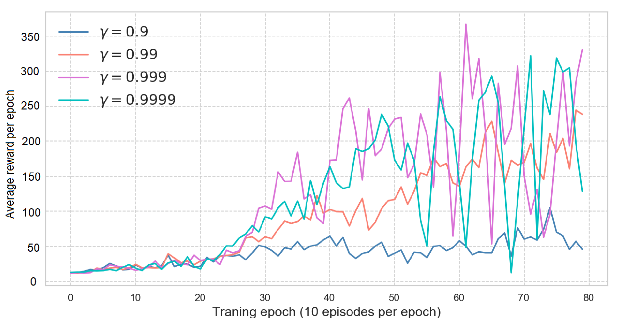 Sensors 21 01468 g021