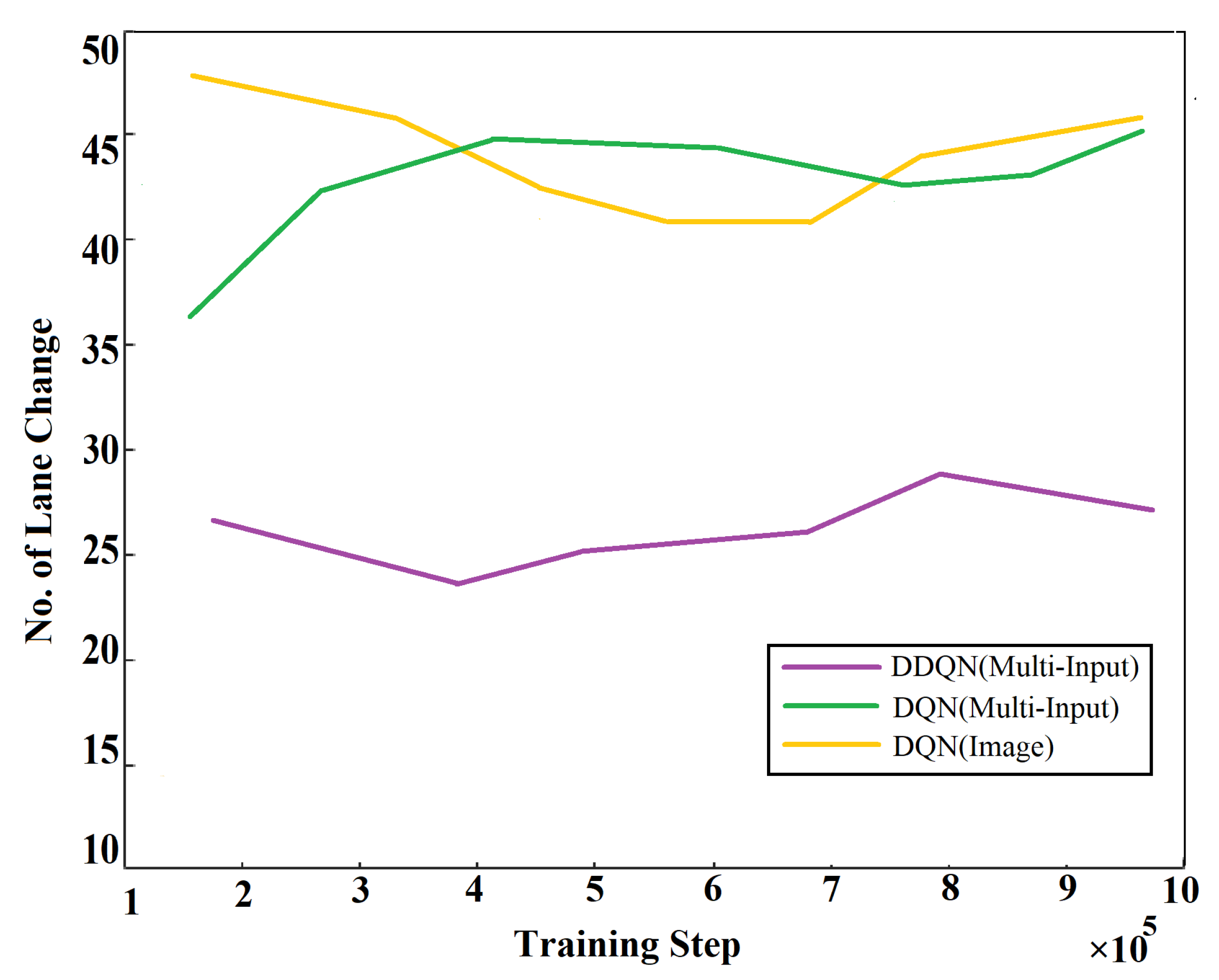 Sensors 21 01468 g022