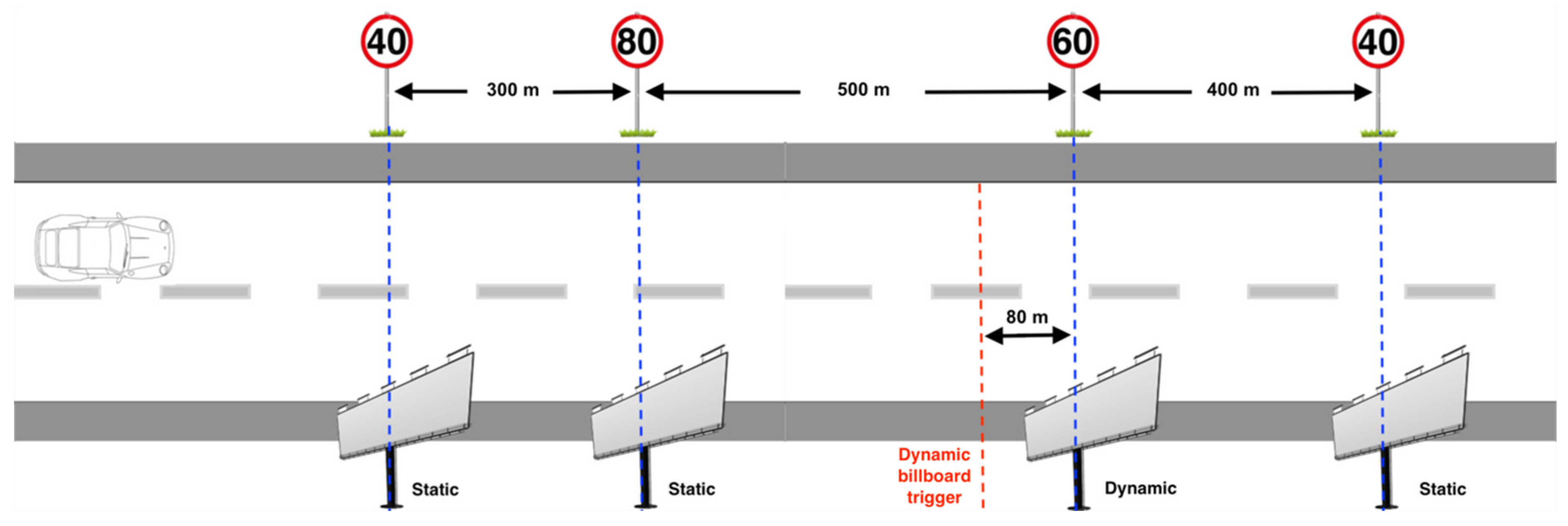 Sensors 21 01471 g003 Sensors 21 01471 g003