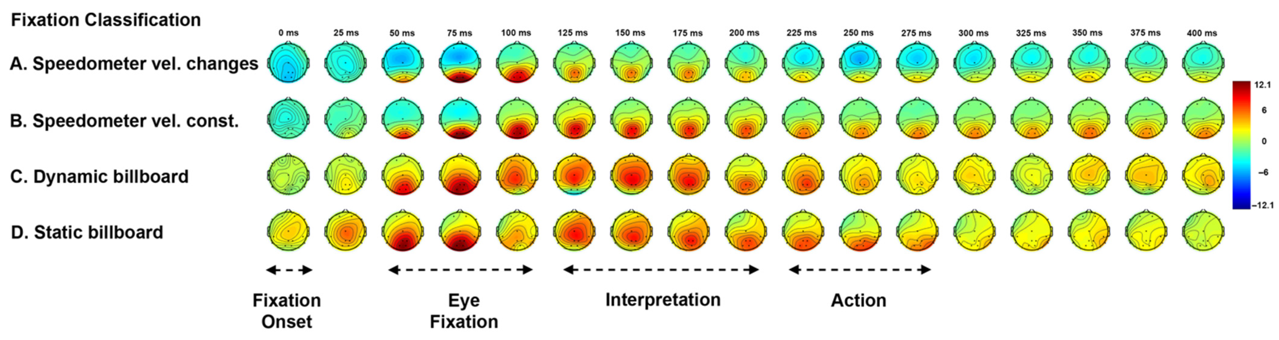 Sensors 21 01471 g007 Sensors 21 01471 g007