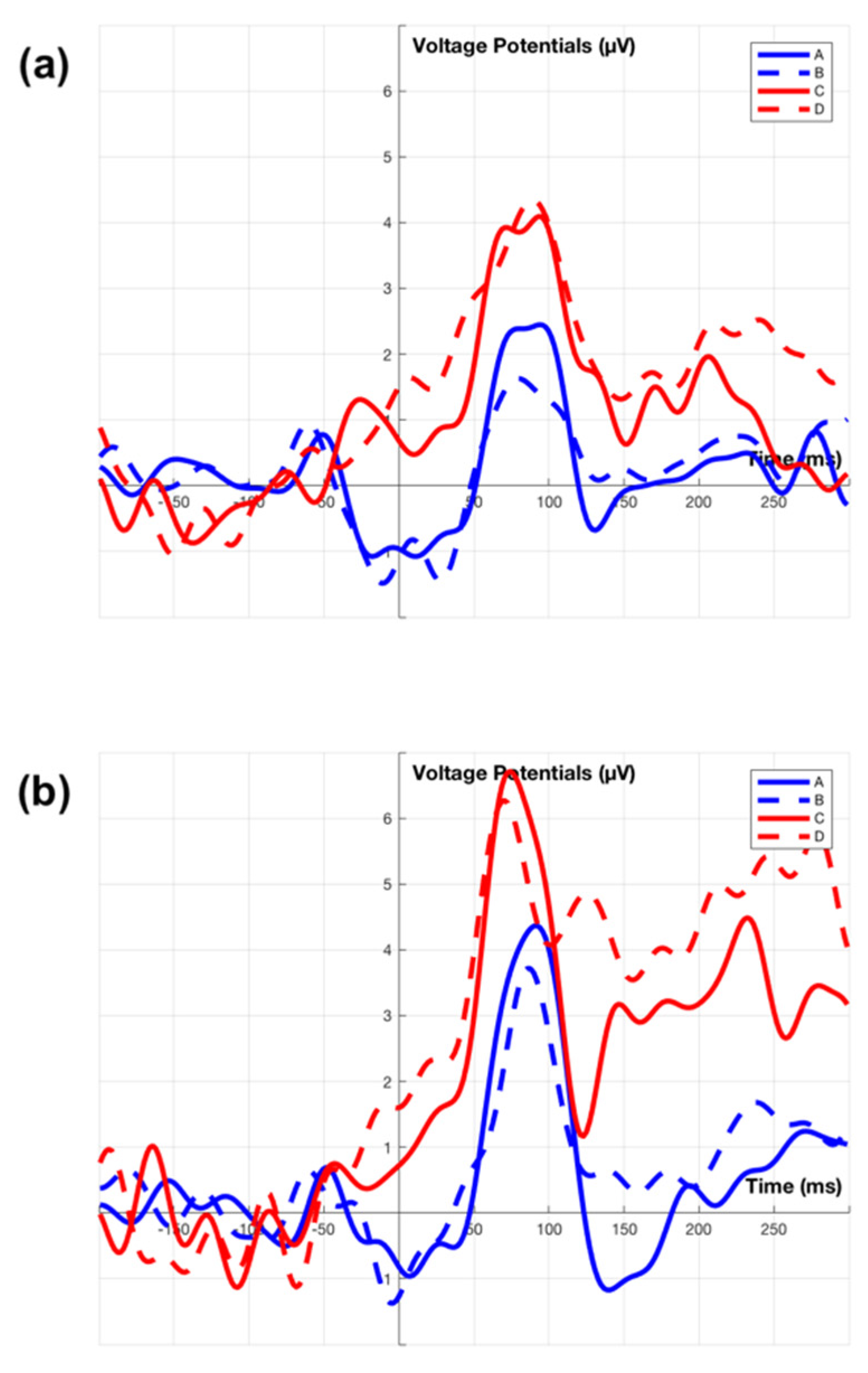 Sensors 21 01471 g009 Sensors 21 01471 g009