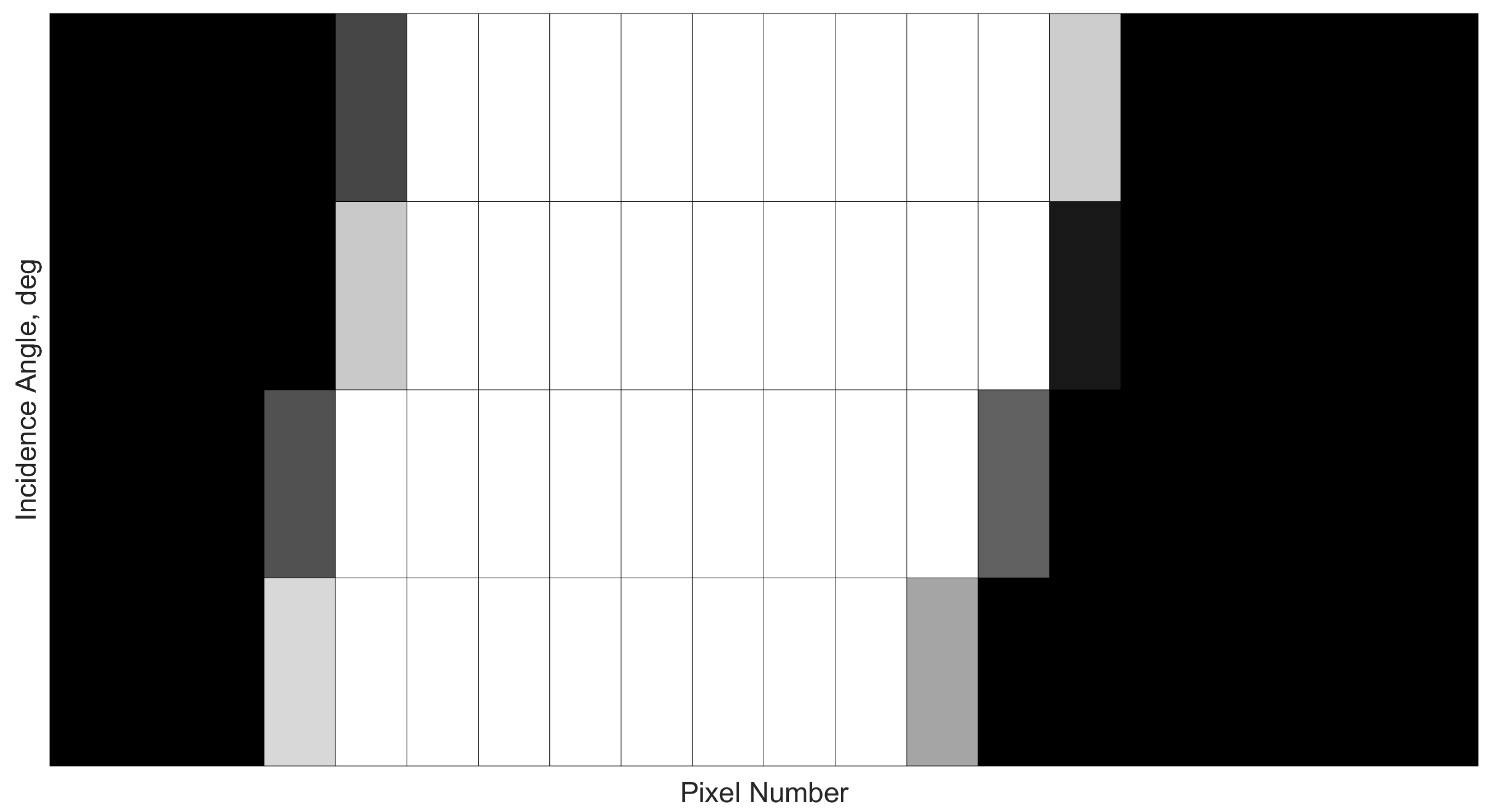 Sensors 21 01472 g005 Sensors 21 01472 g005