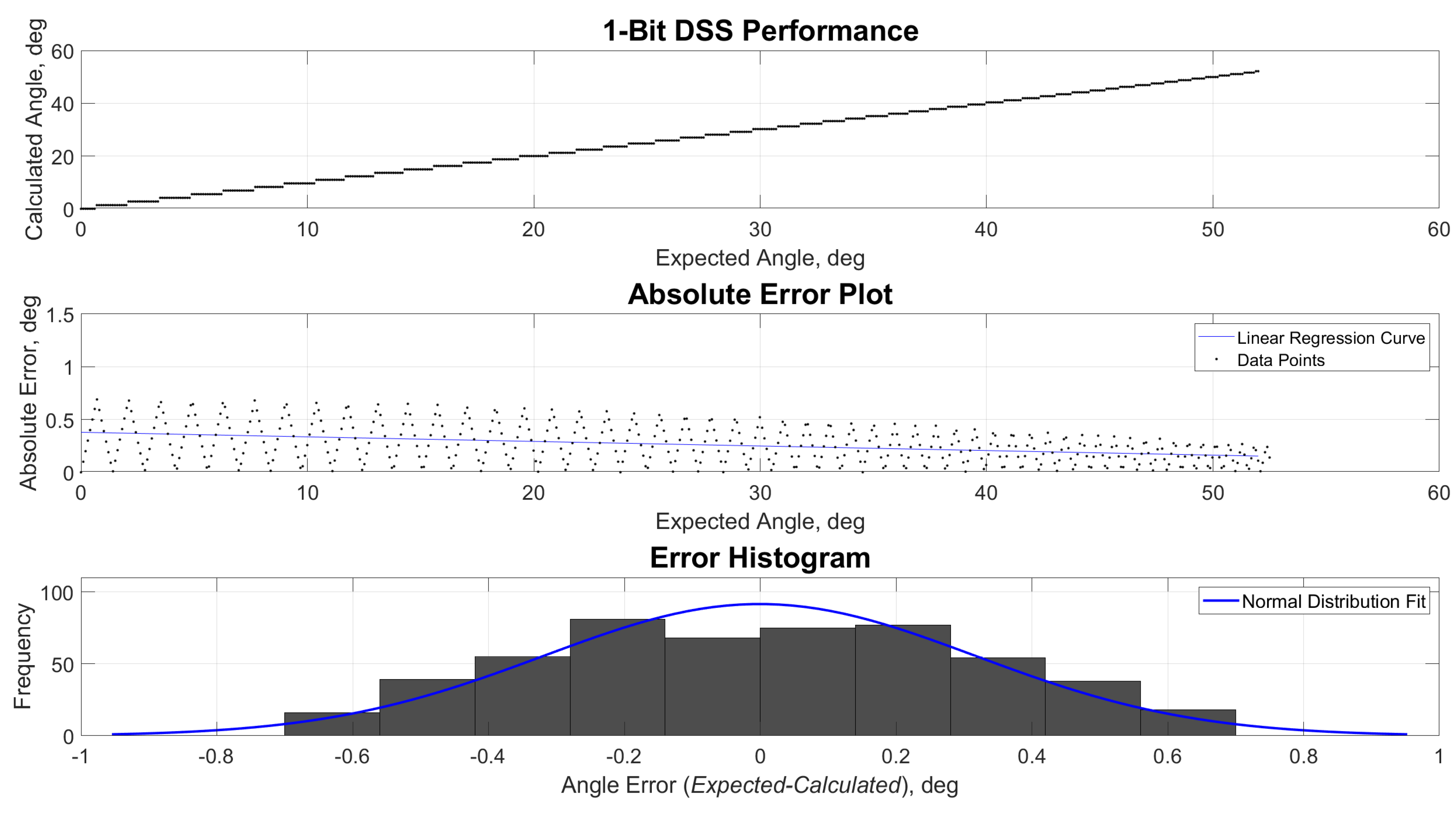 Sensors 21 01472 g009 Sensors 21 01472 g009