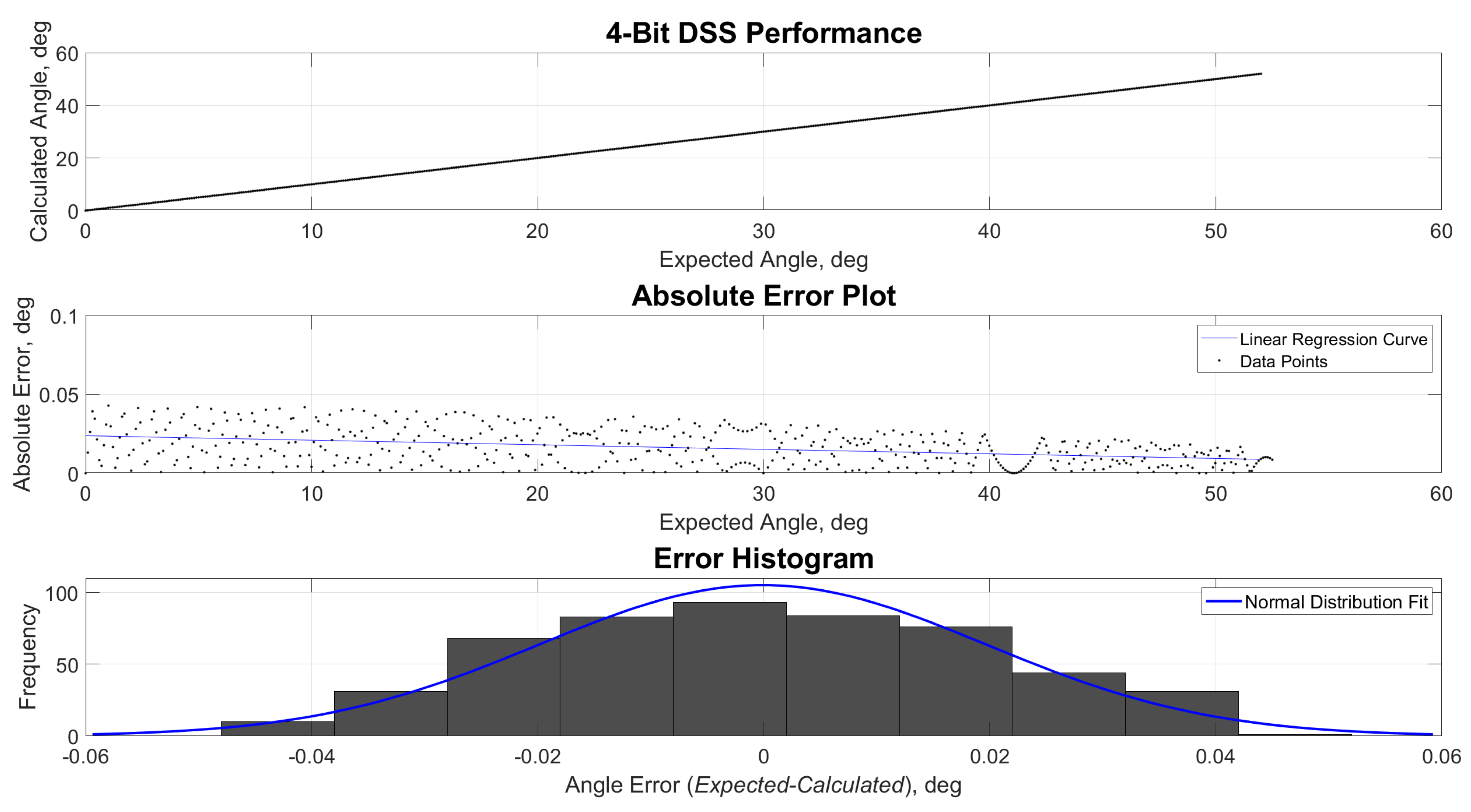Sensors 21 01472 g011 Sensors 21 01472 g011