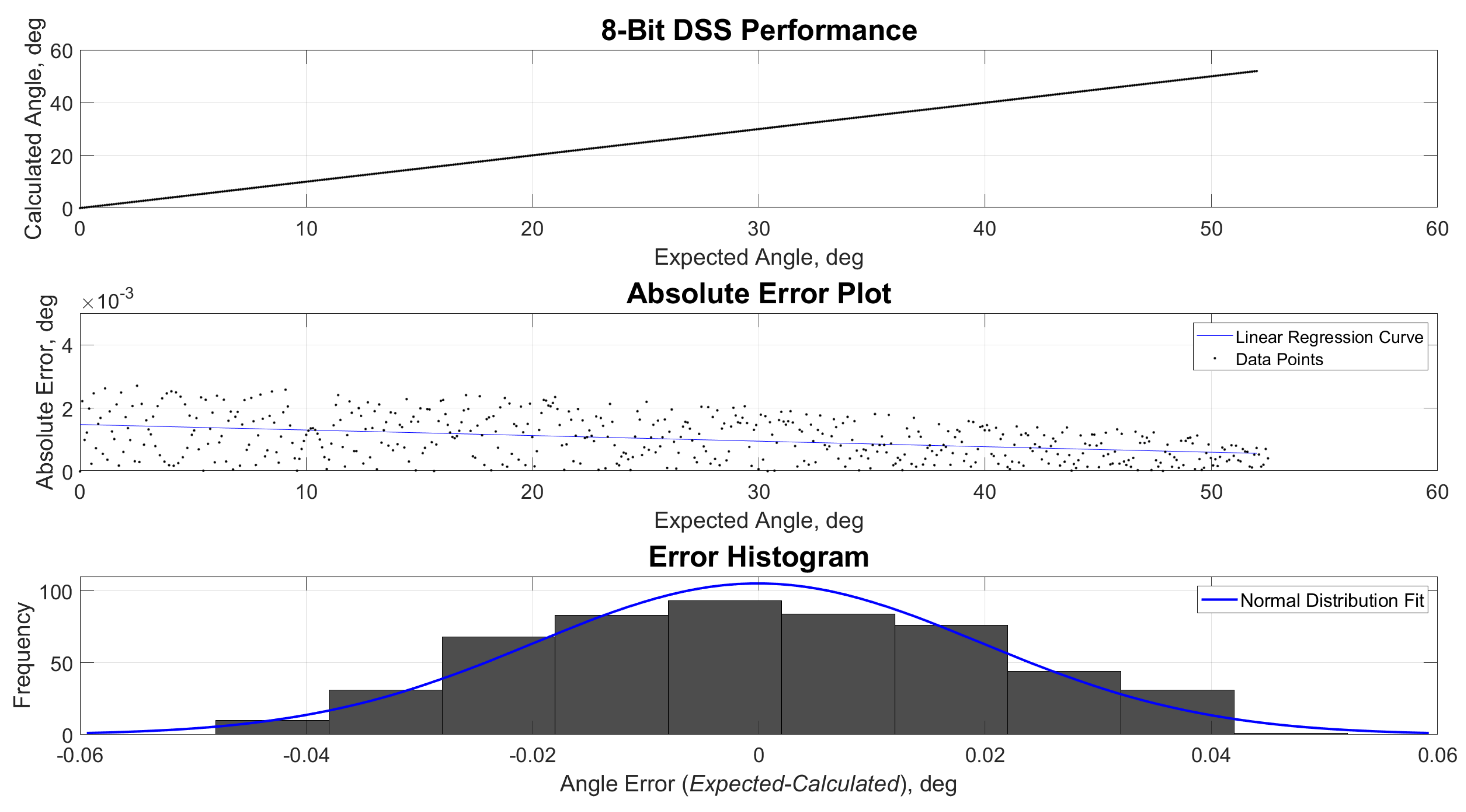 Sensors 21 01472 g012 Sensors 21 01472 g012
