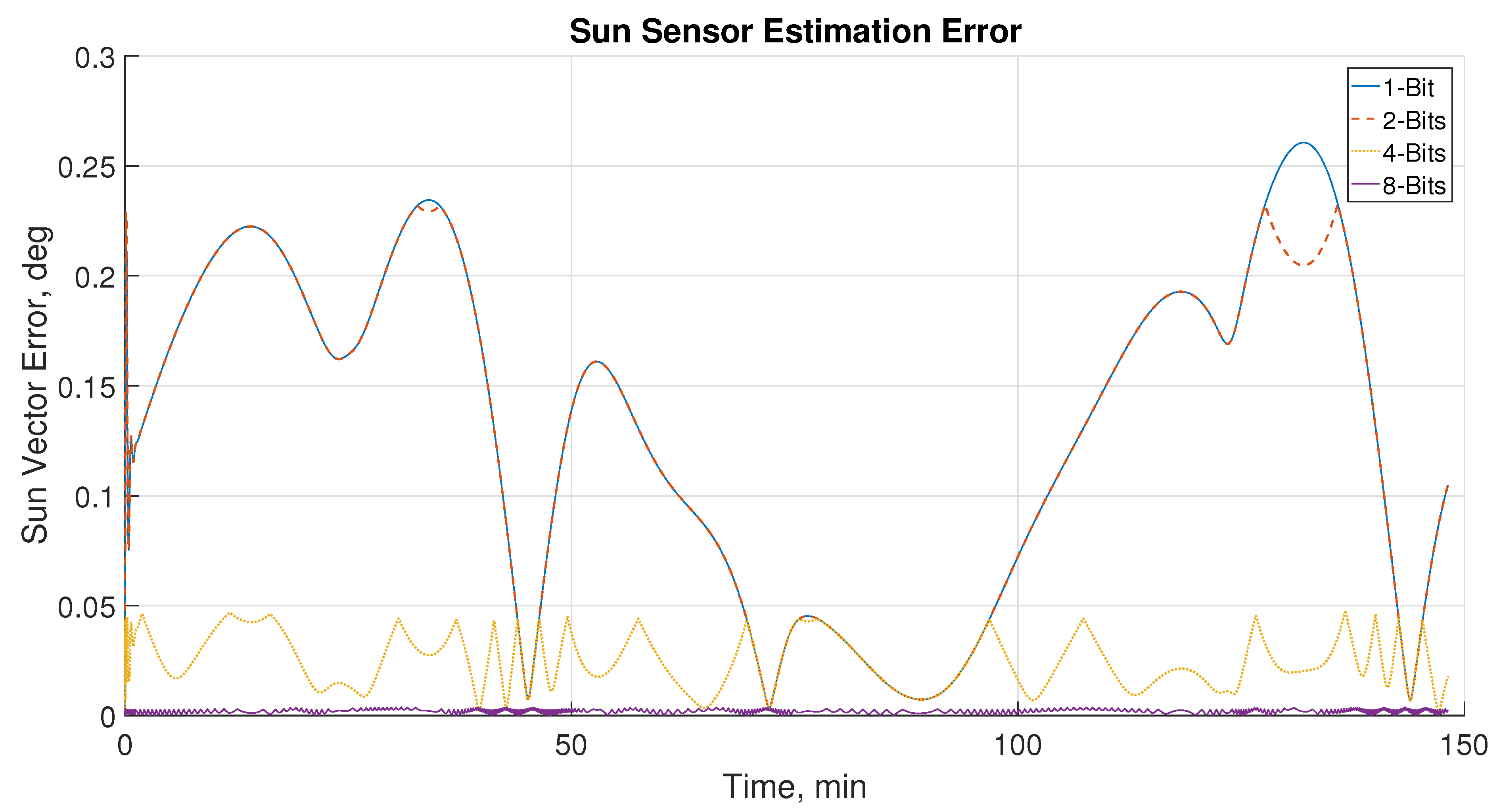 Sensors 21 01472 g013 Sensors 21 01472 g013