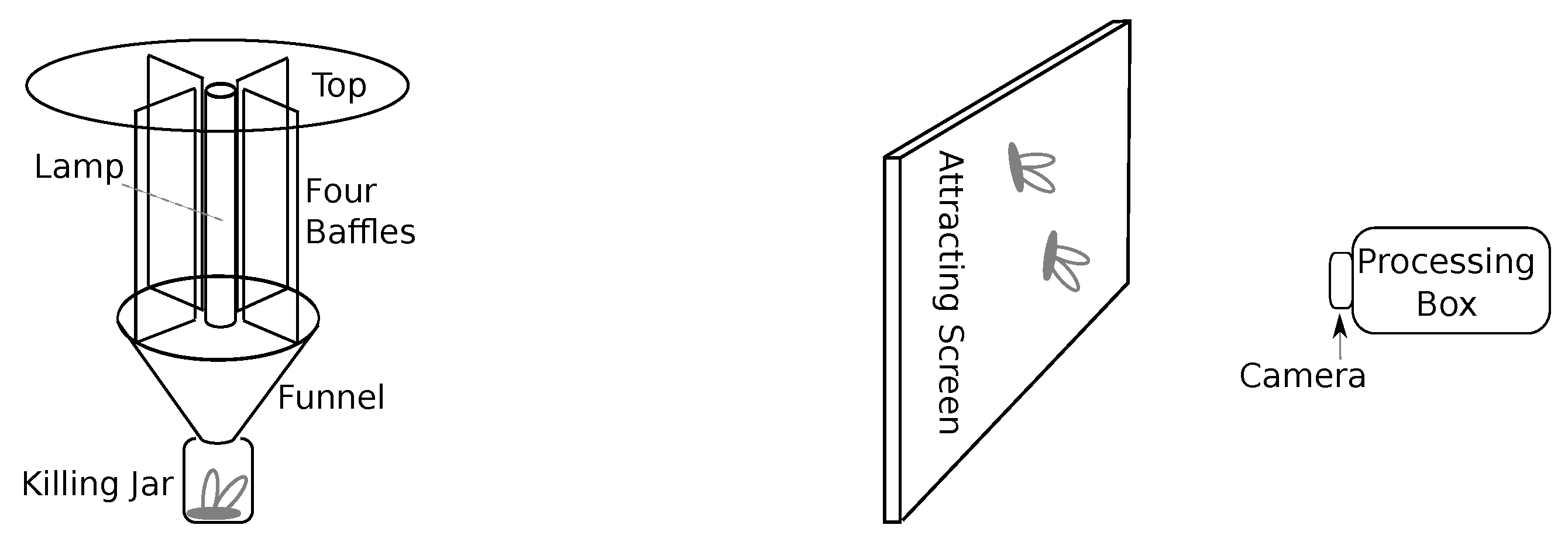 Sensors 21 01474 g001