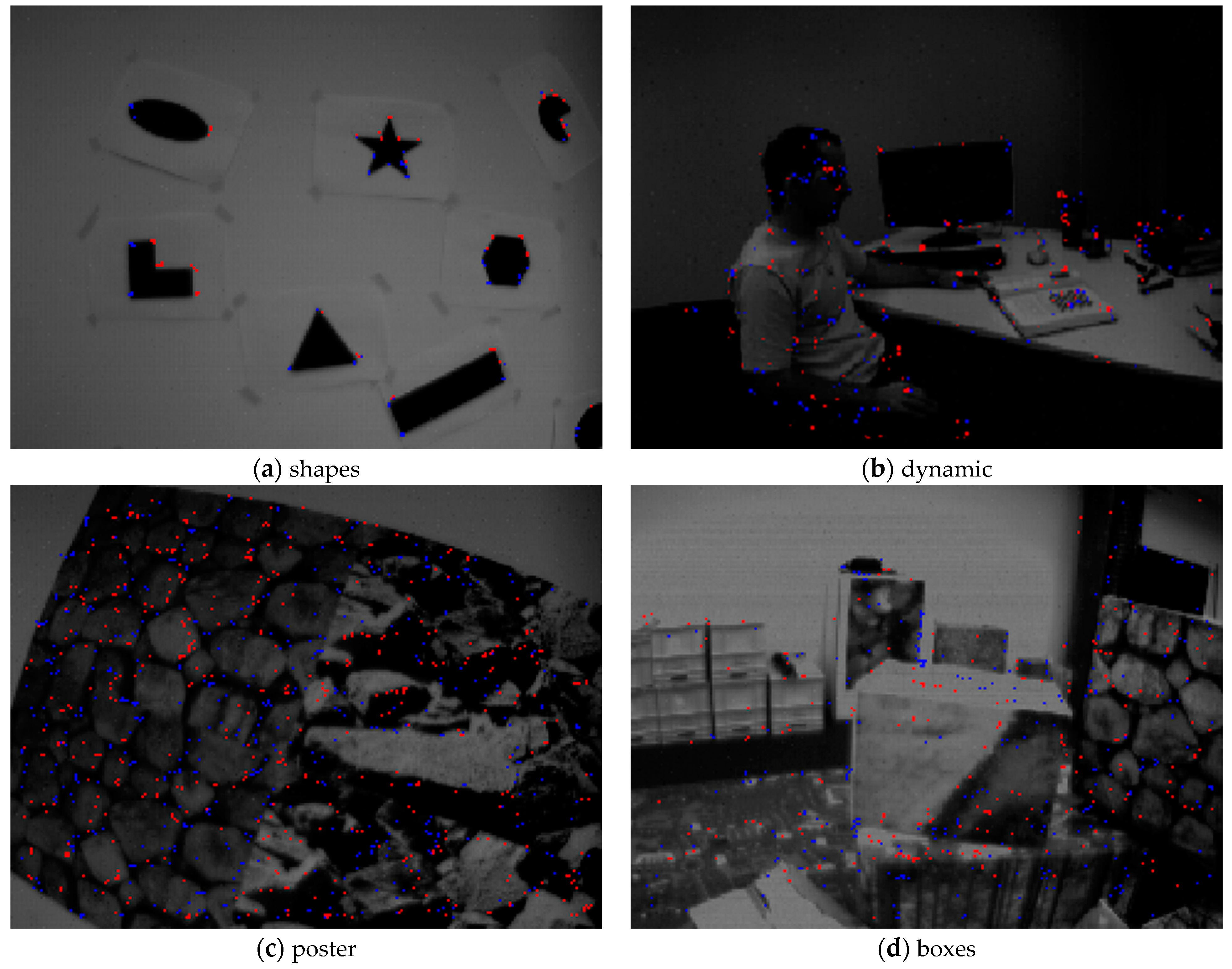 Sensors 21 01475 g010