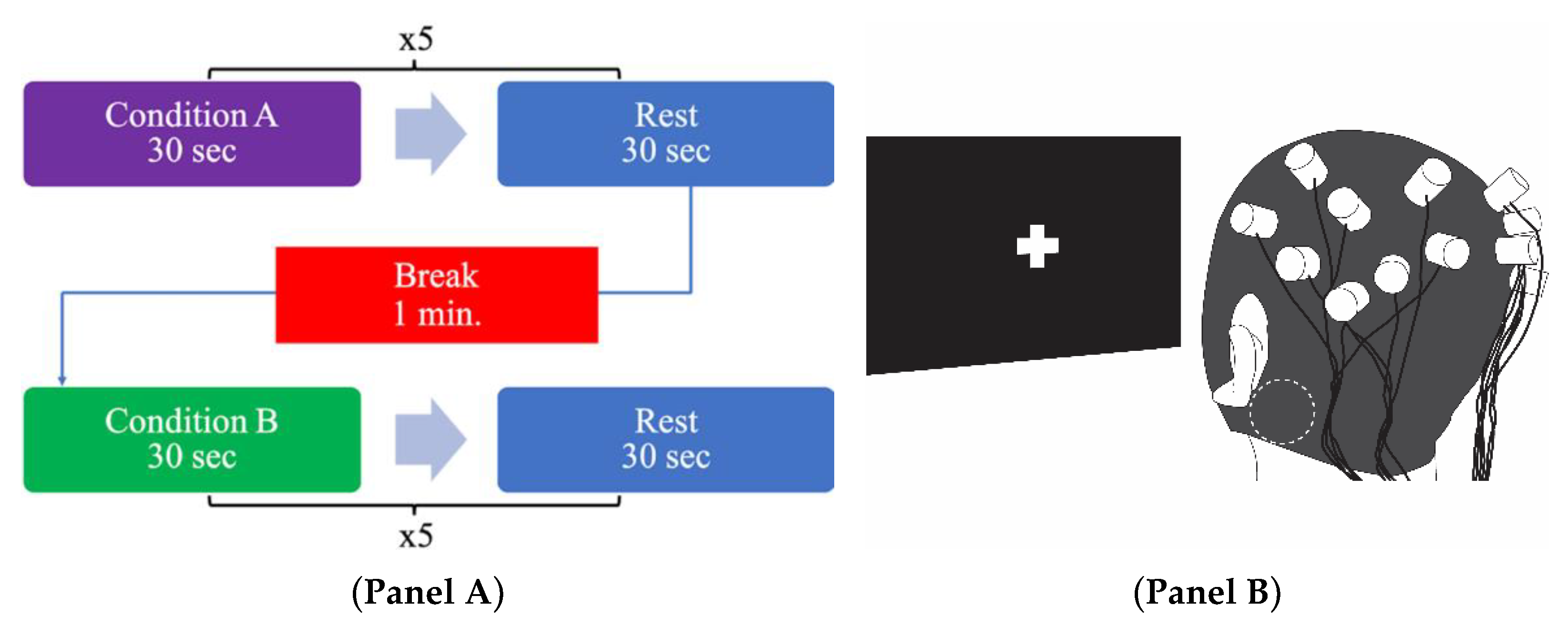 Sensors 21 01476 g002 Sensors 21 01476 g002