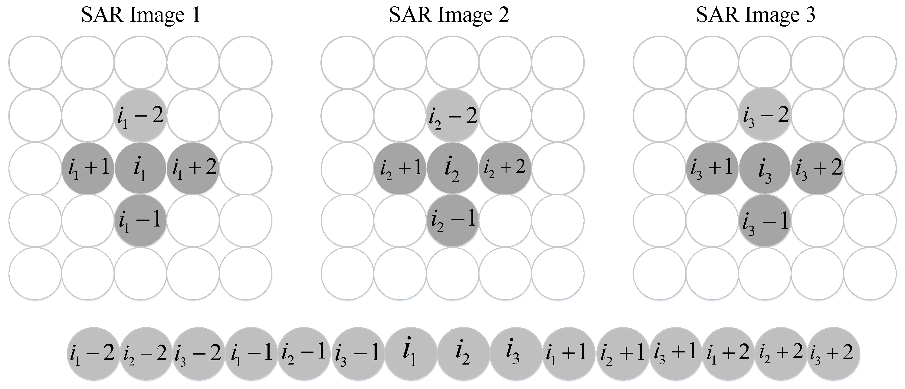 Sensors 21 01478 g002