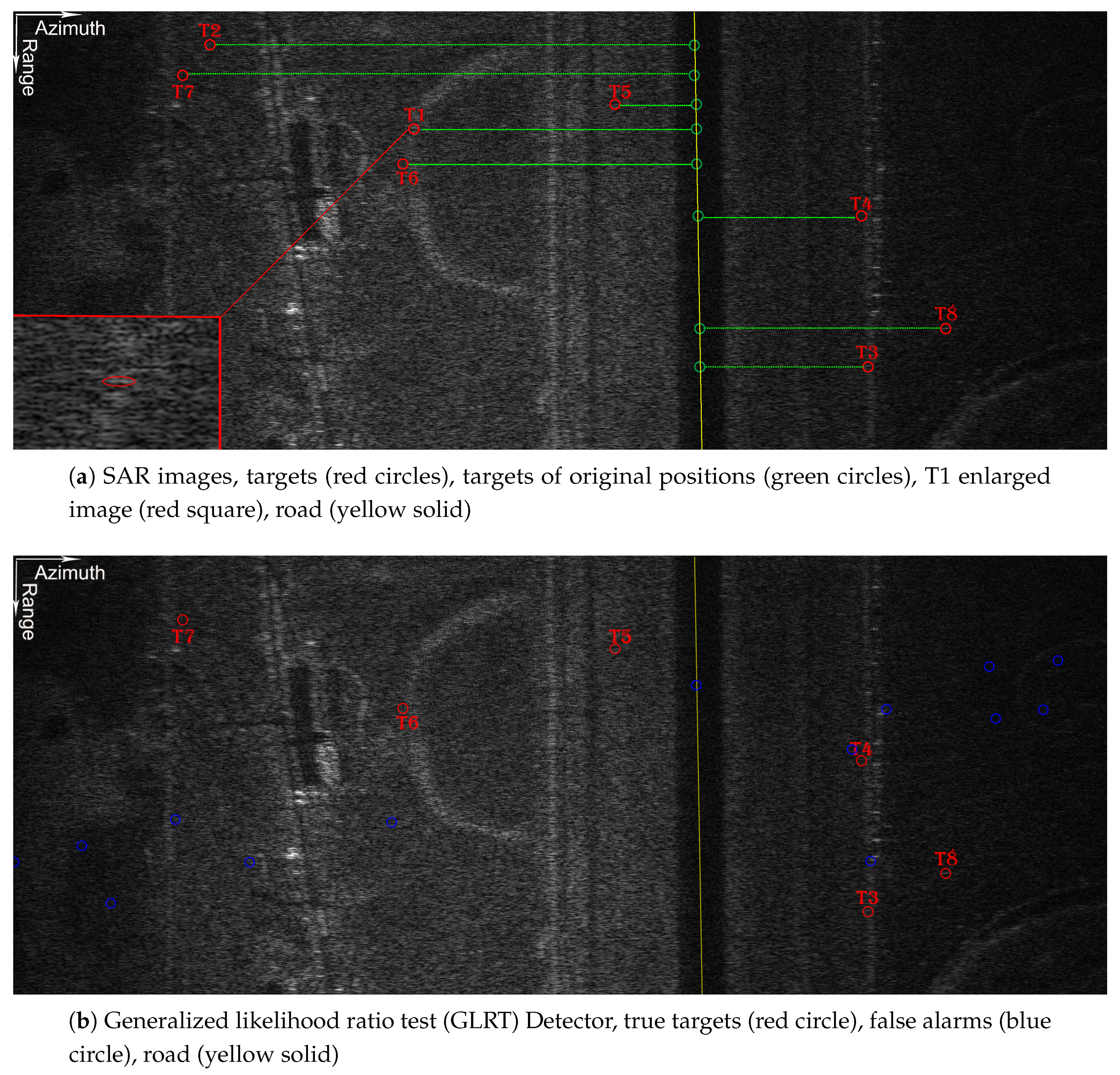 Sensors 21 01478 g007a