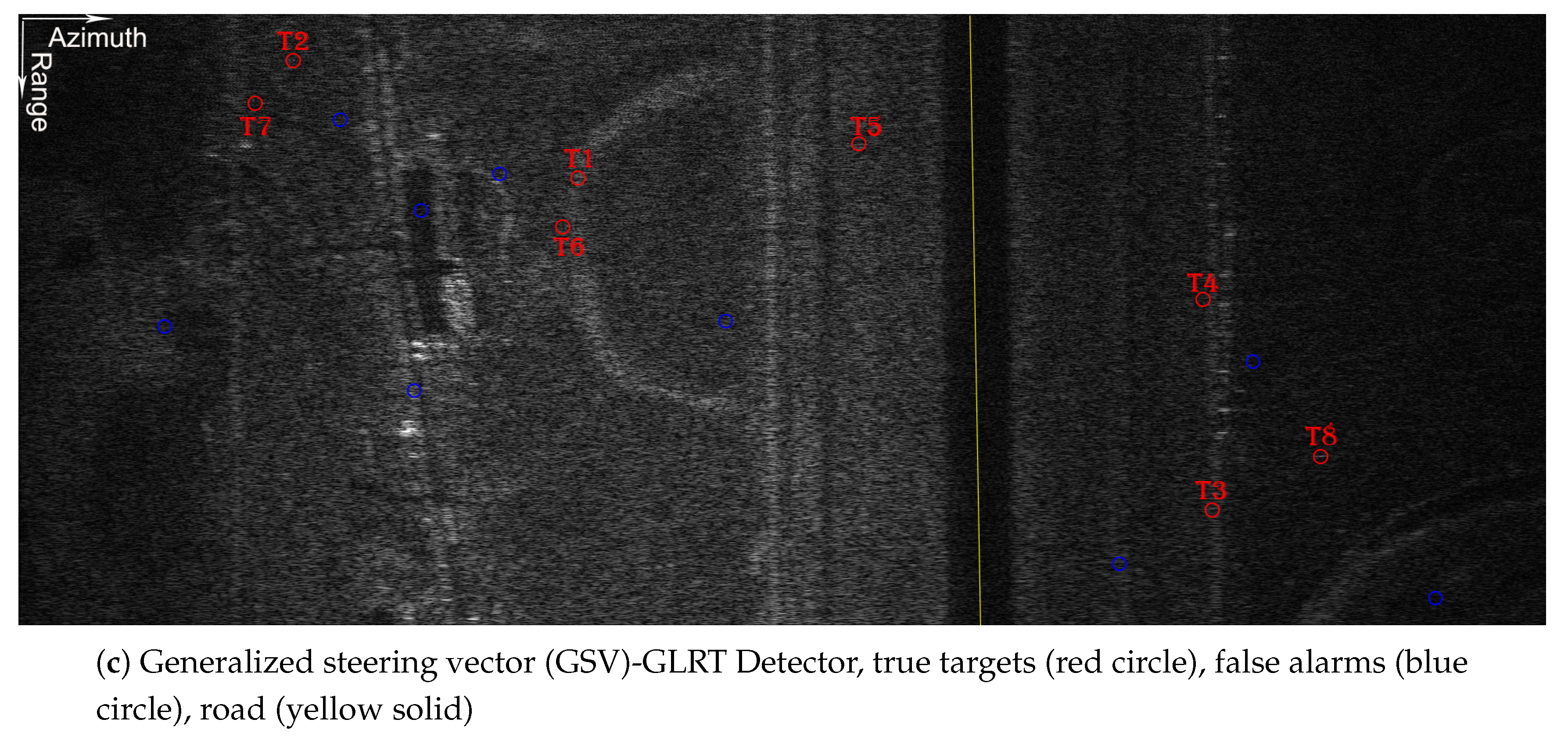 Sensors 21 01478 g007b