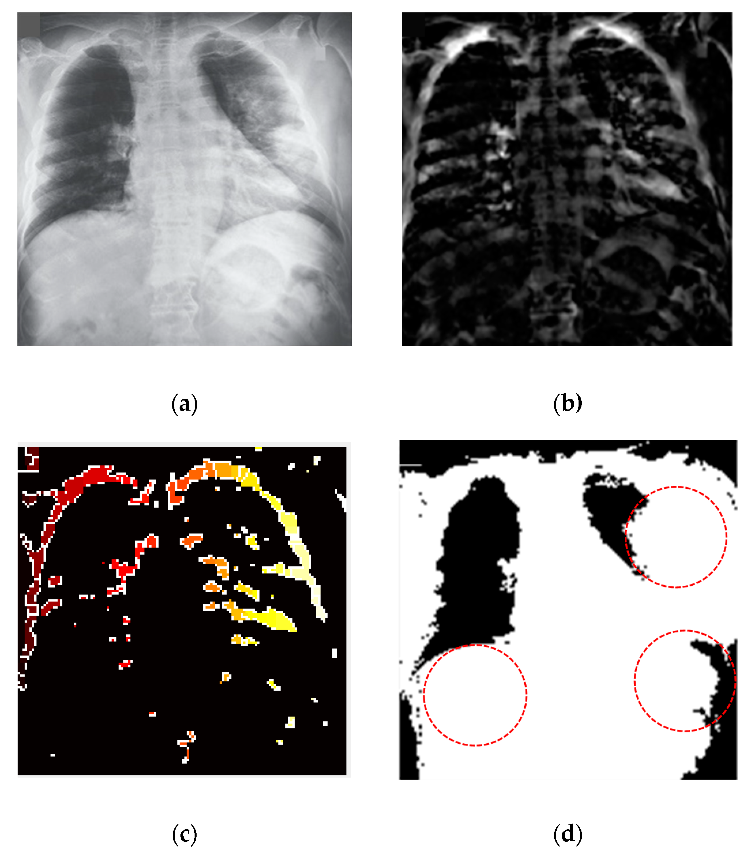 Sensors 21 01480 g009