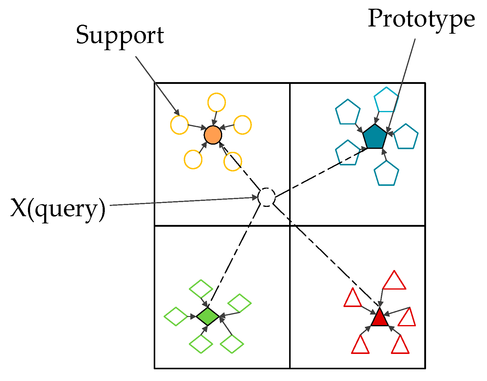 Sensors 21 01483 g004 Sensors 21 01483 g004