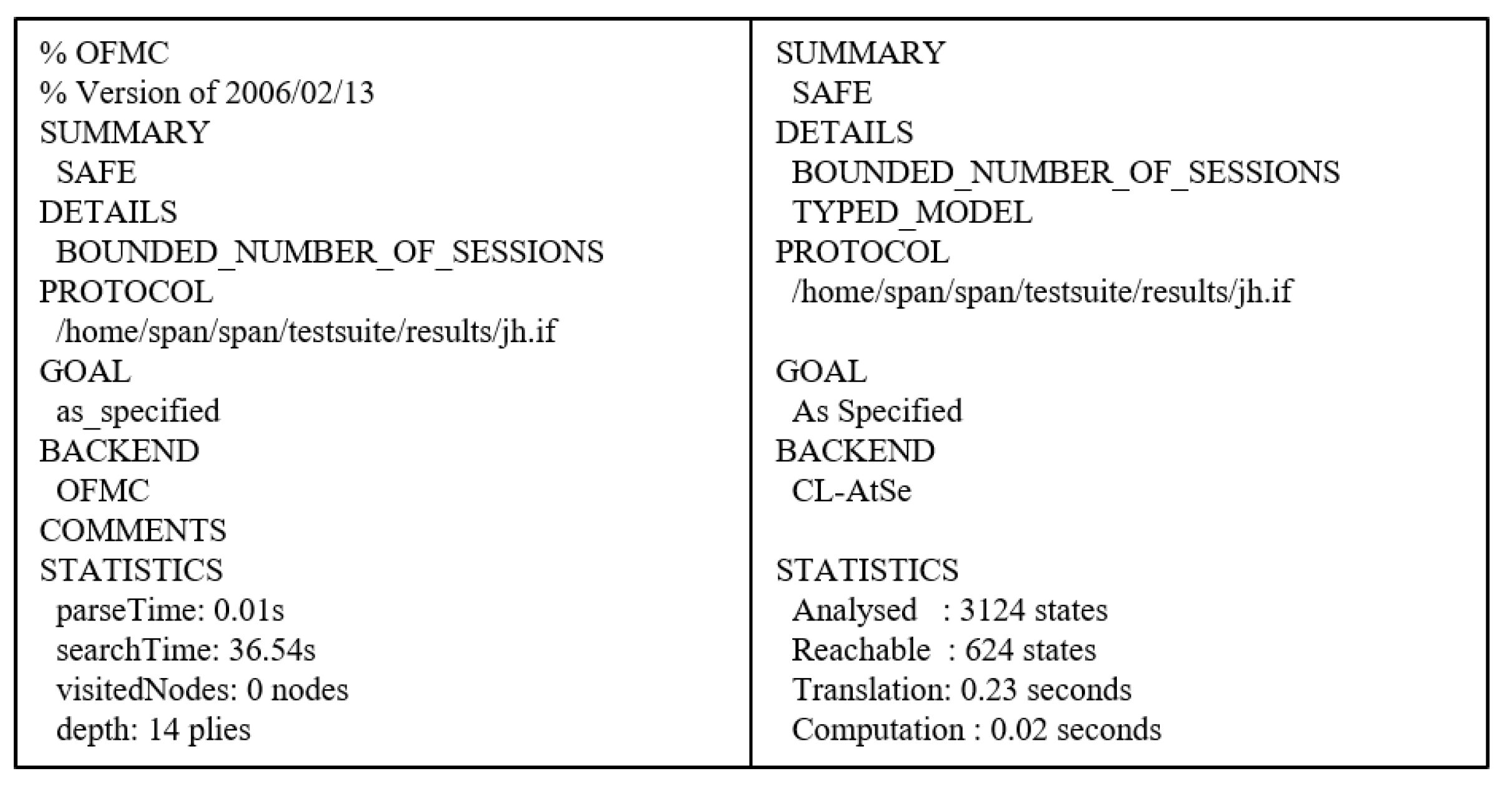 Sensors 21 01488 g008 Sensors 21 01488 g008