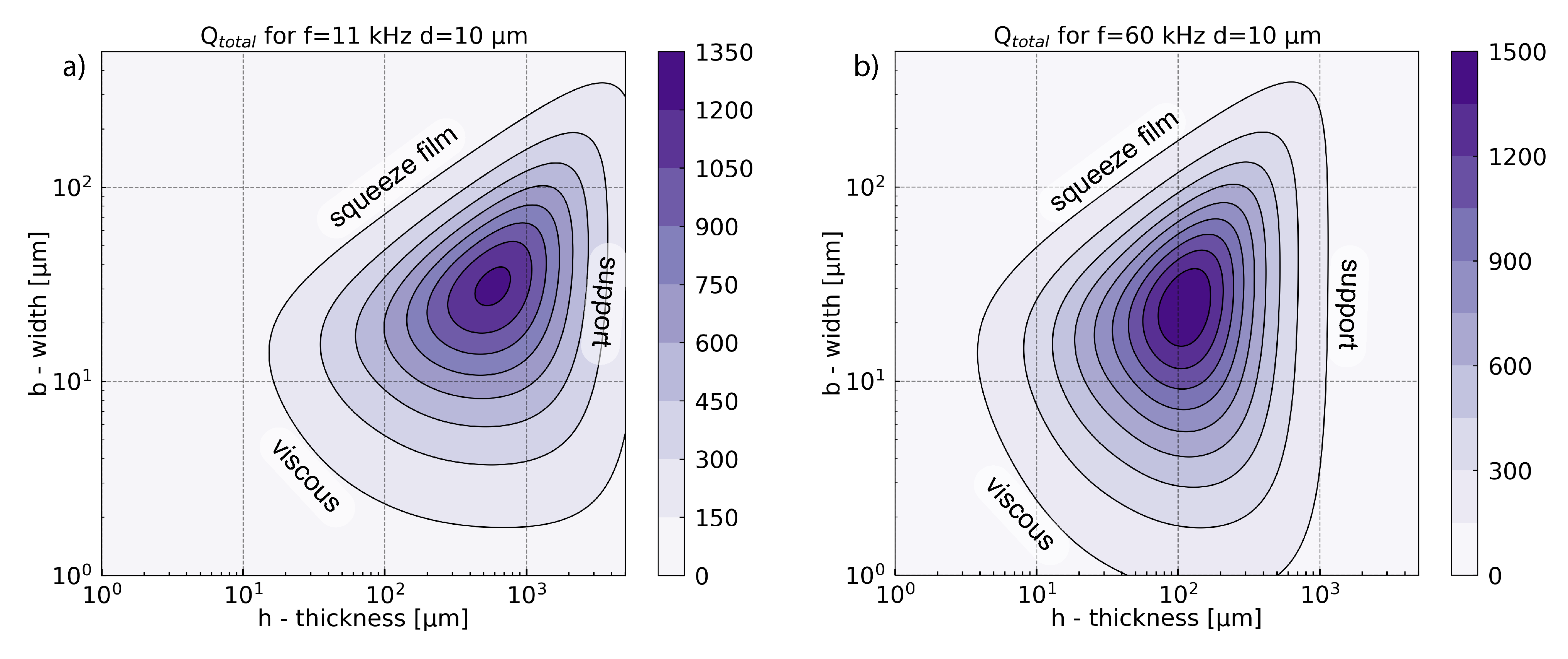 Sensors 21 01489 g006 Sensors 21 01489 g006