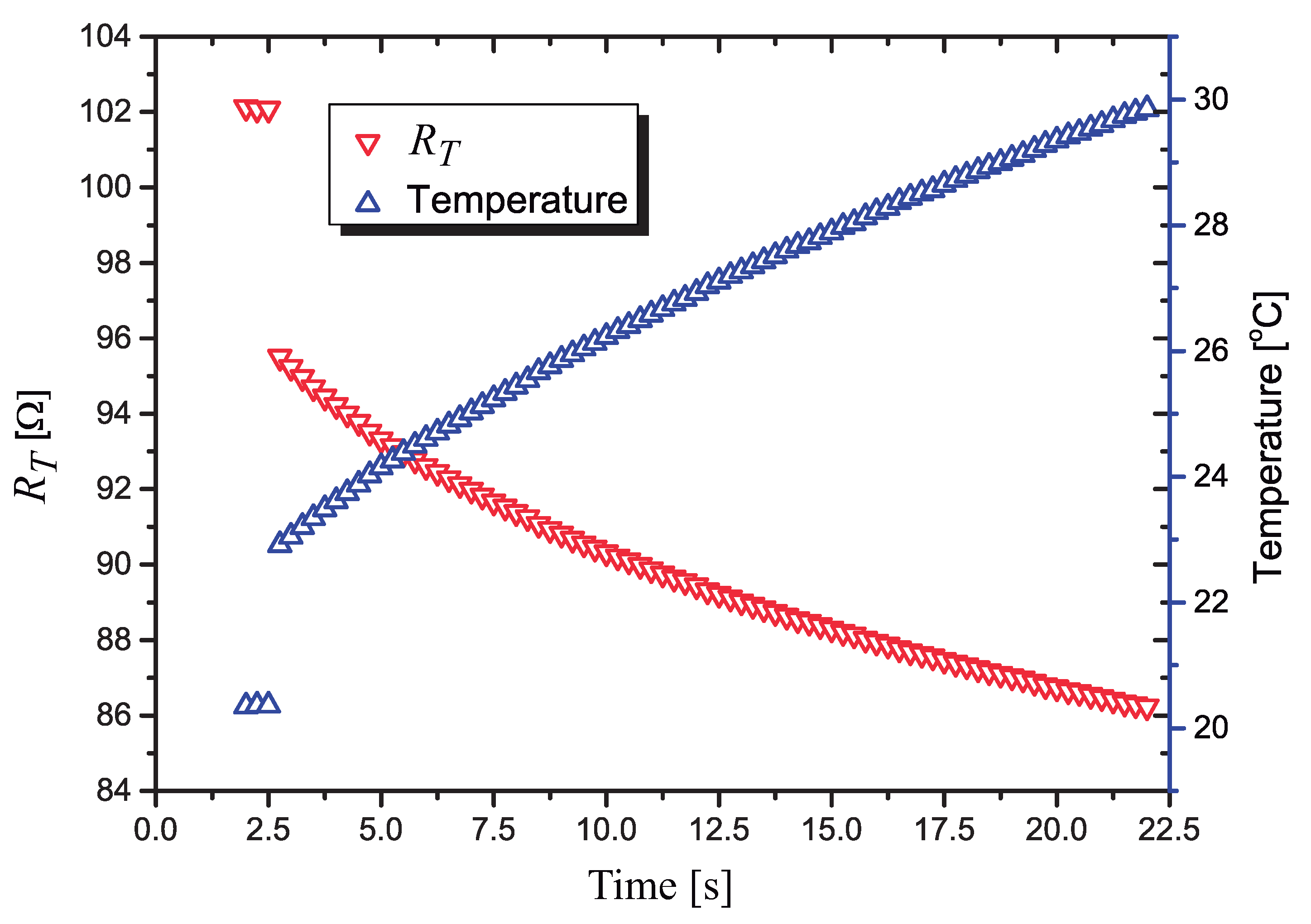 Sensors 21 01490 g011 Sensors 21 01490 g011
