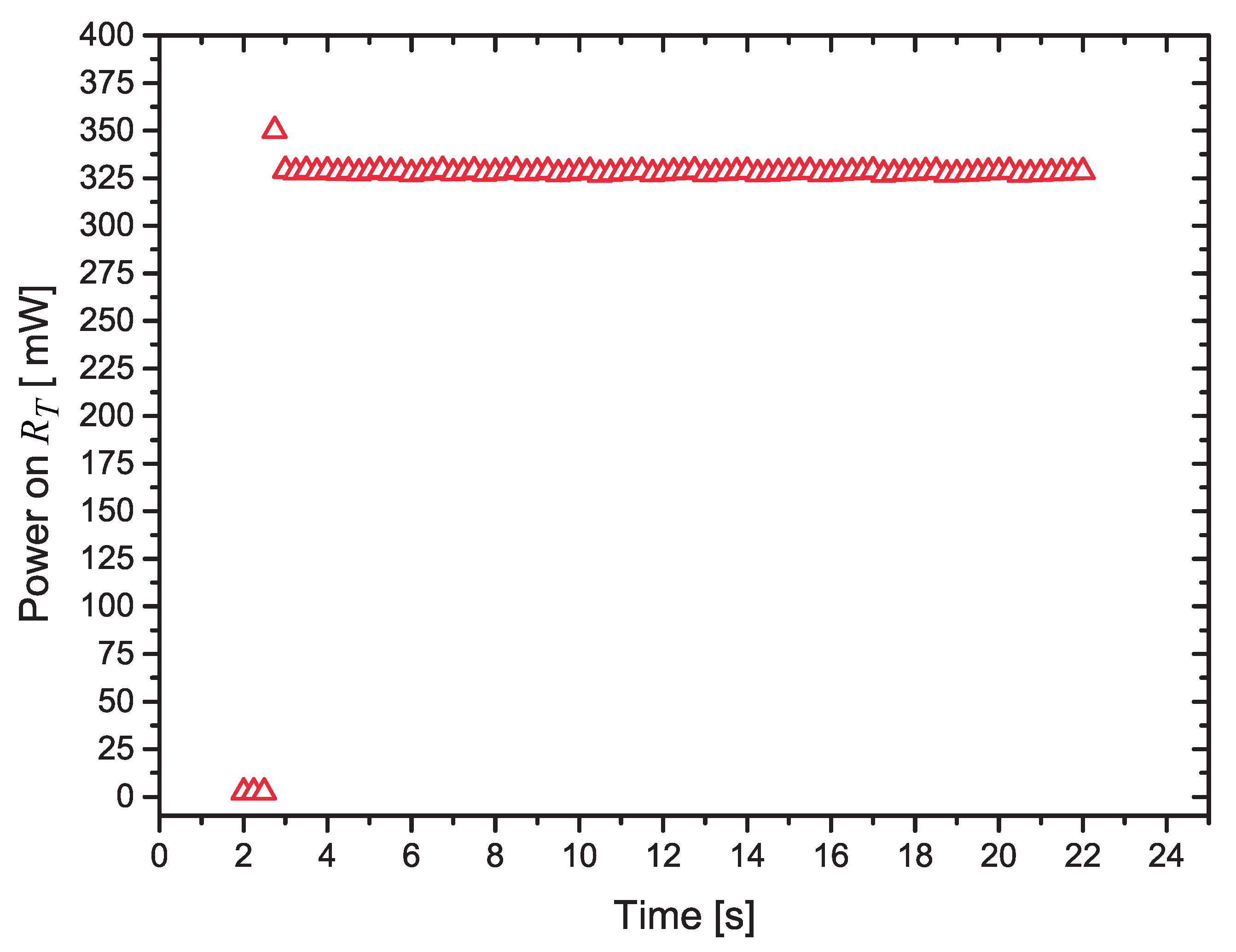 Sensors 21 01490 g012 Sensors 21 01490 g012