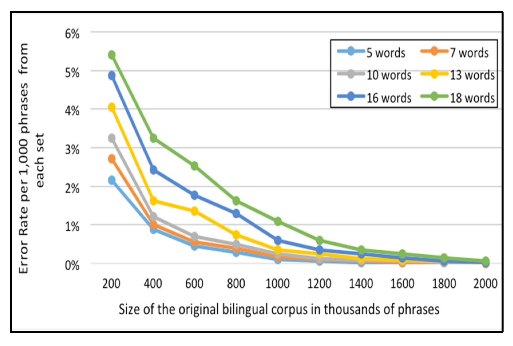 Sensors 21 01493 g009