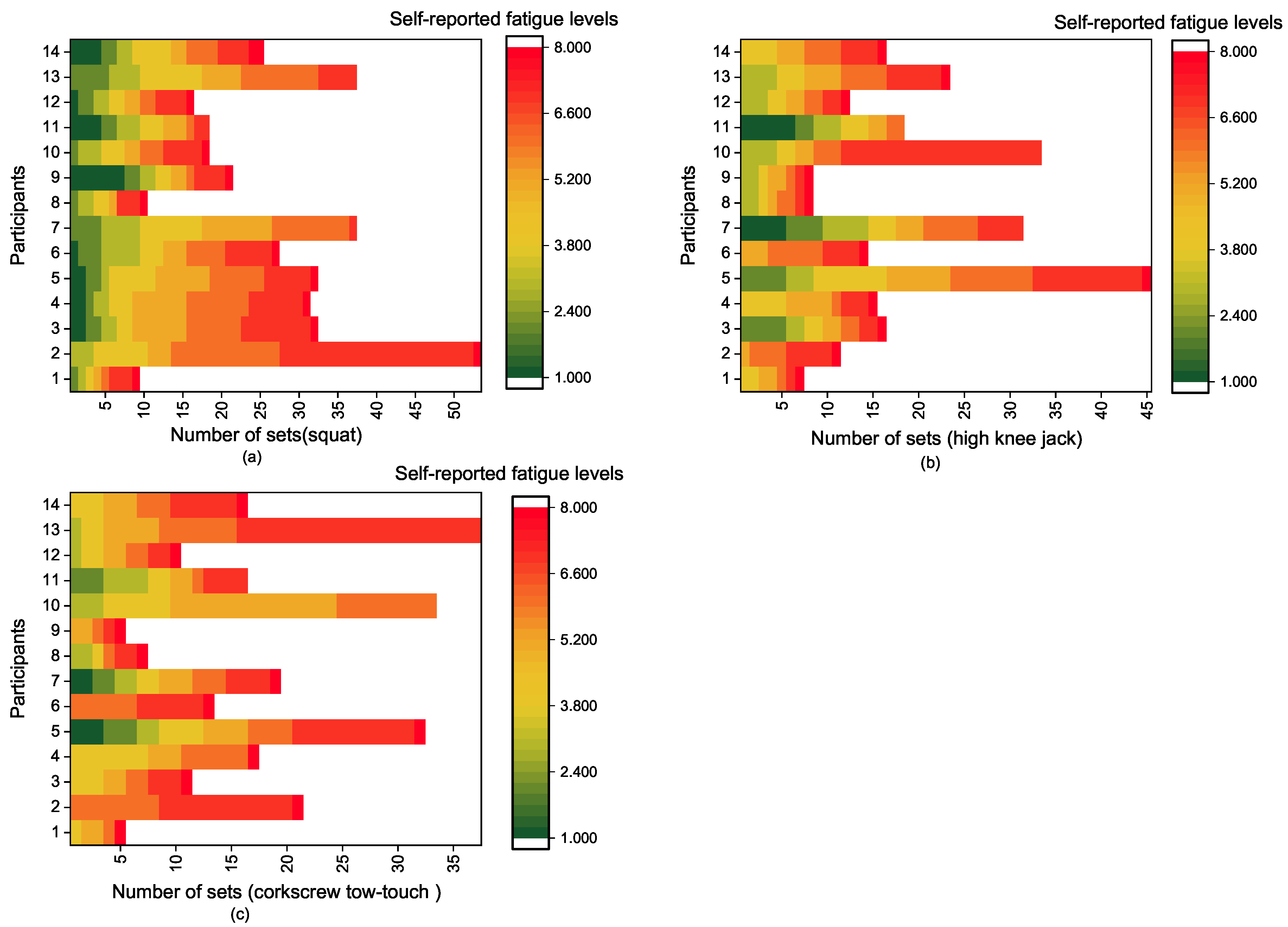 Sensors 21 01499 g002 Sensors 21 01499 g002