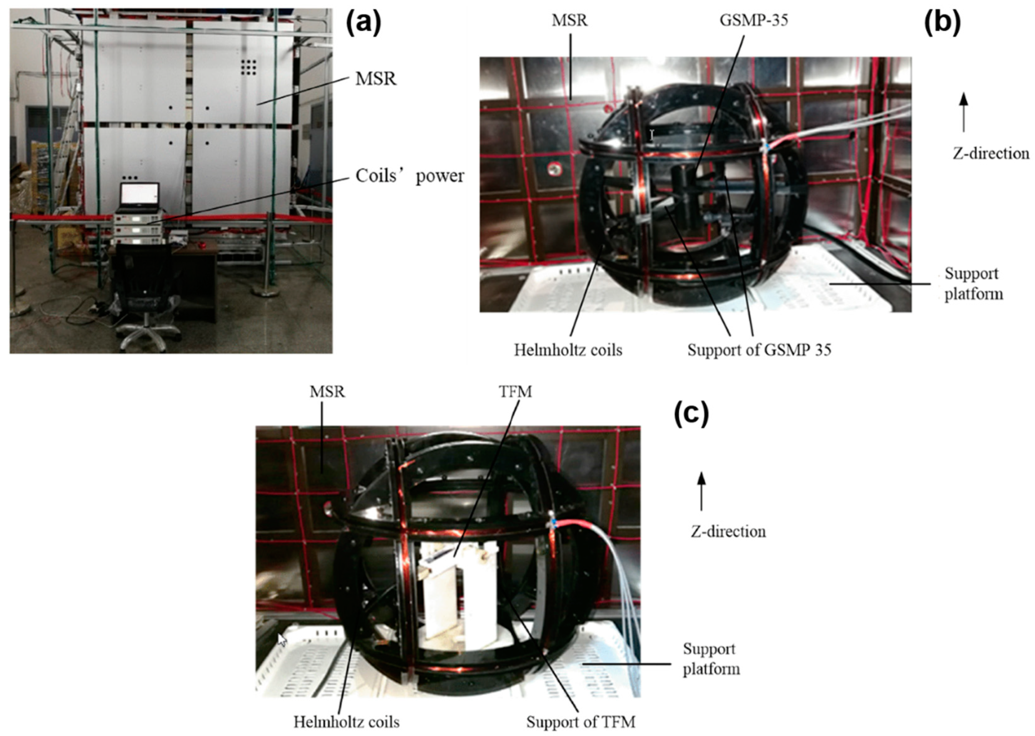 Sensors 21 01500 g007