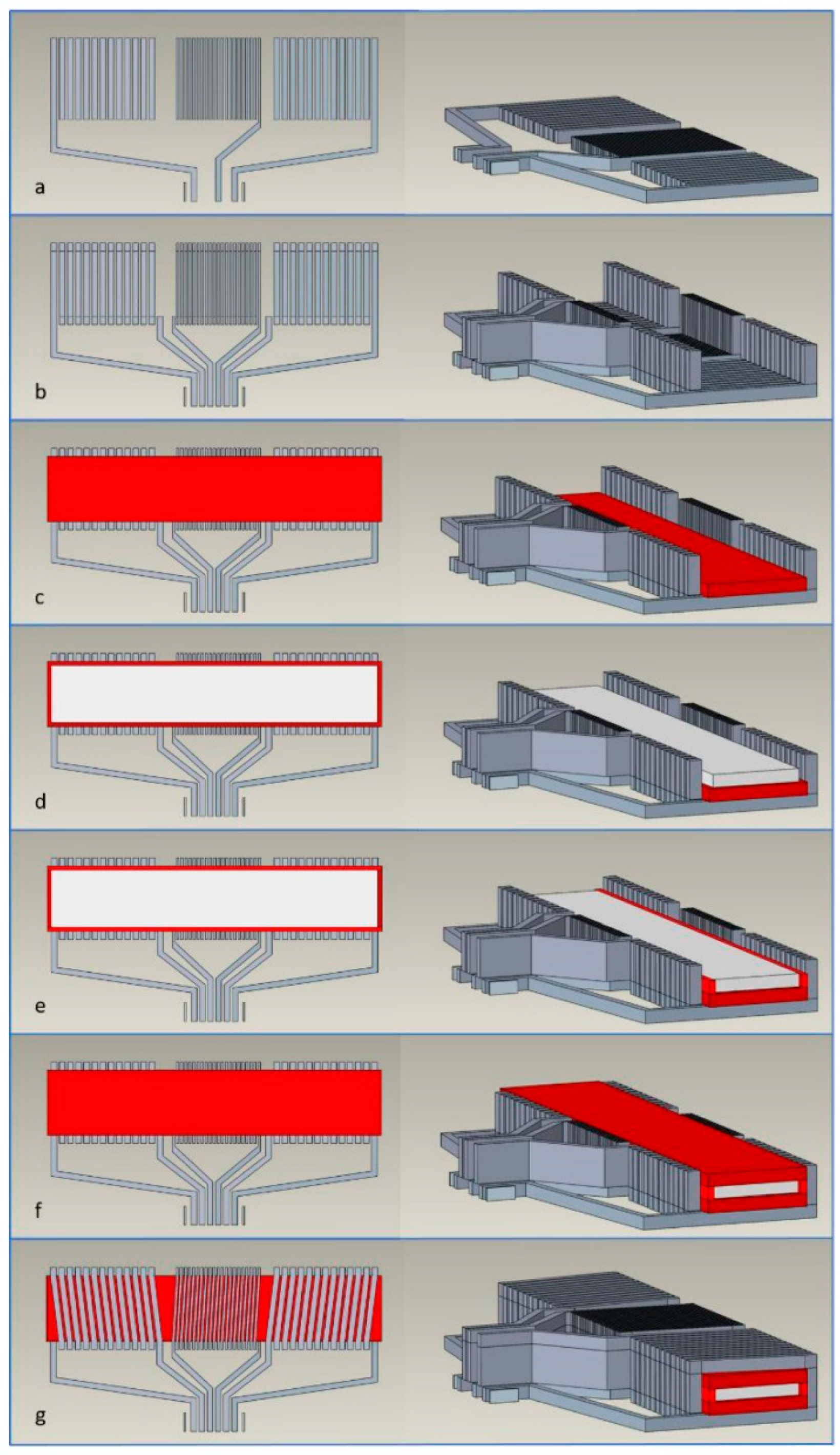 Sensors 21 01500 g016