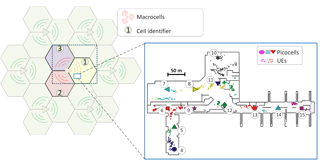 Sensors 21 01501 g004
