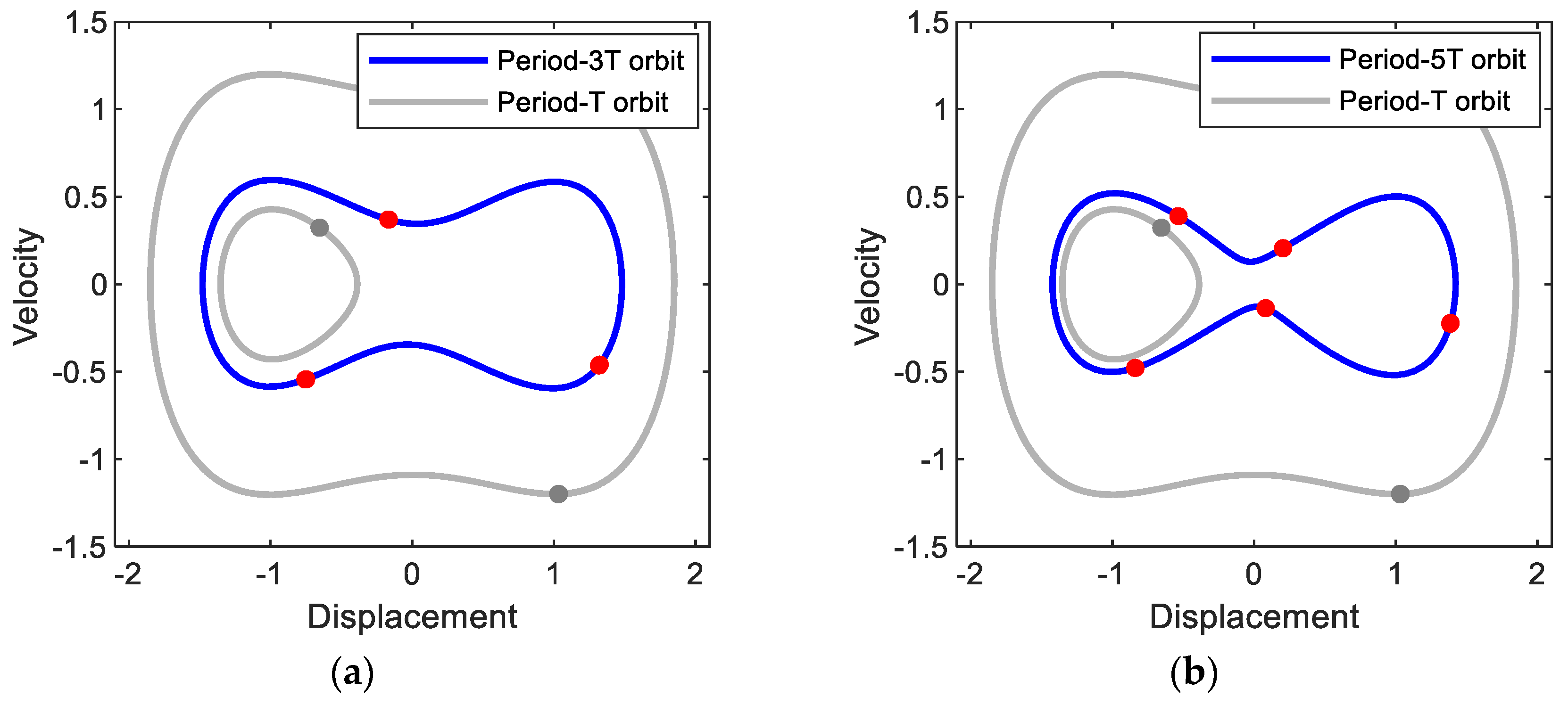 Sensors 21 01505 g004