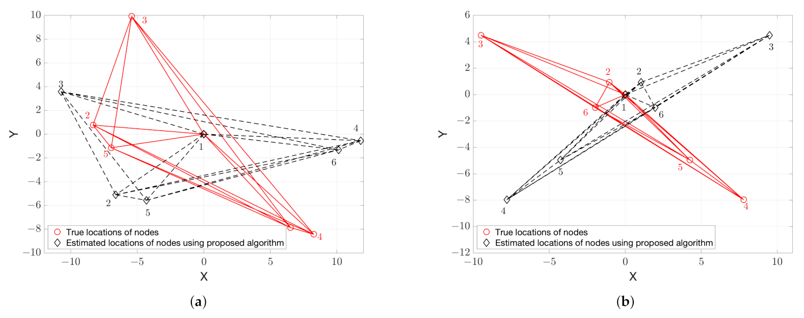 Sensors 21 01507 g001 Sensors 21 01507 g001
