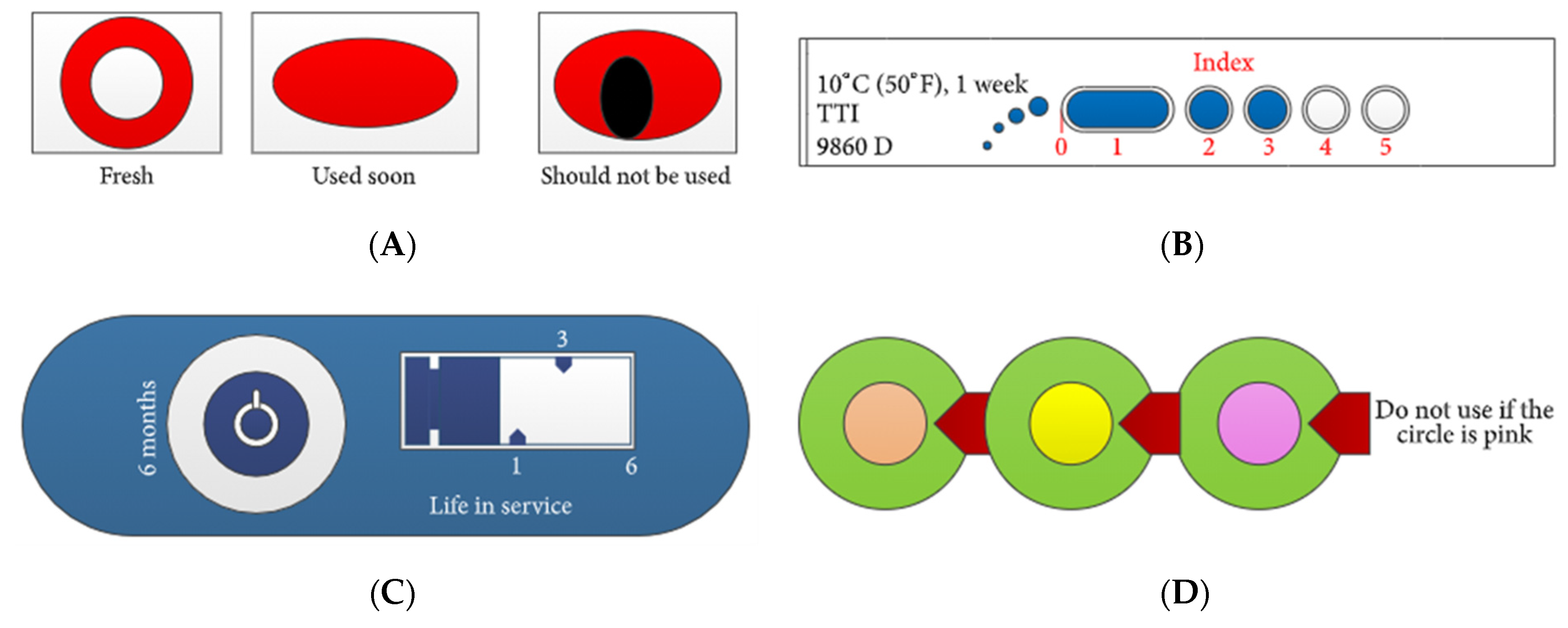 Sensors 21 01509 g008 Sensors 21 01509 g008