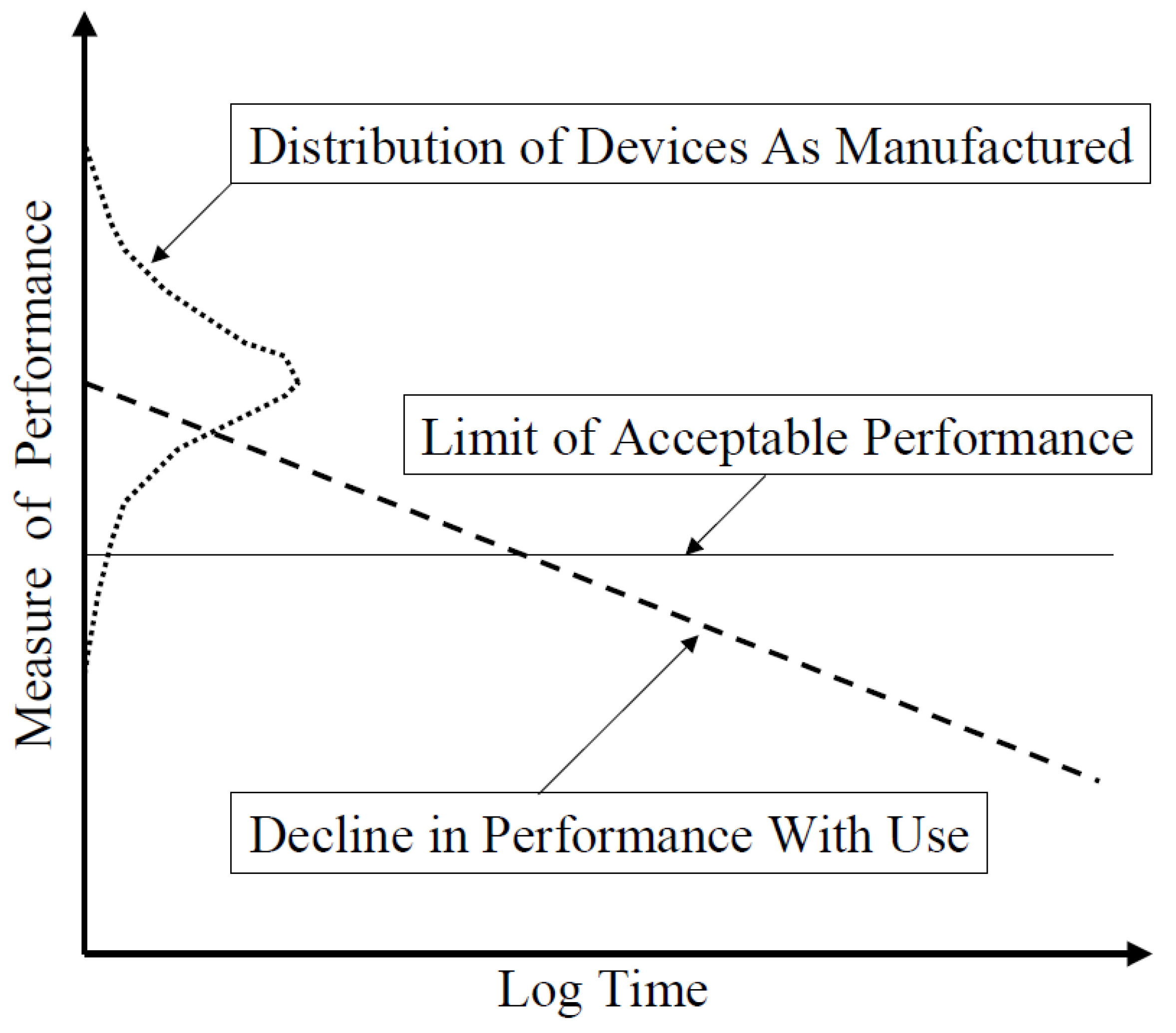 Sensors 21 01510 g001