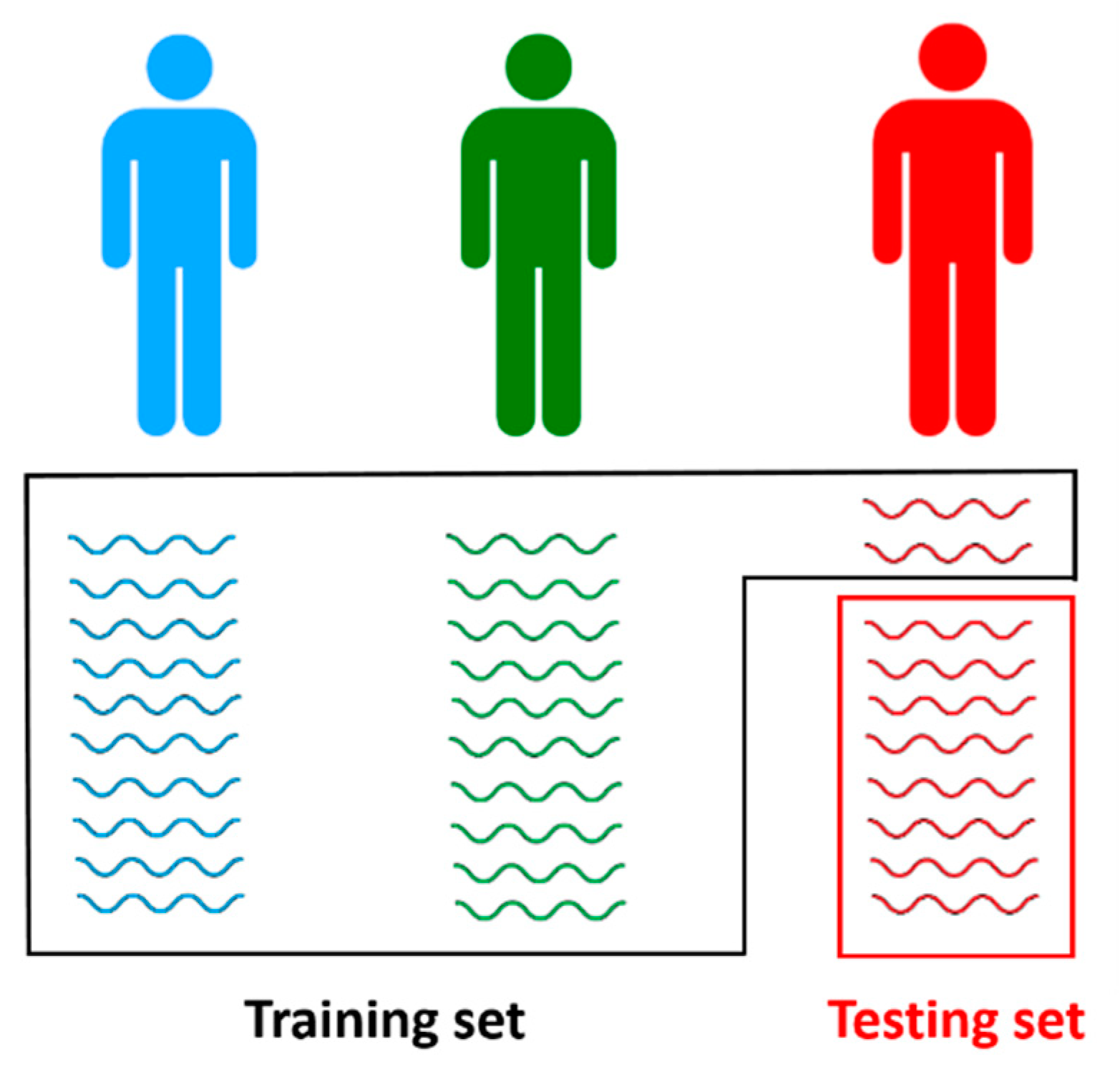 Sensors 21 01511 g006 Sensors 21 01511 g006