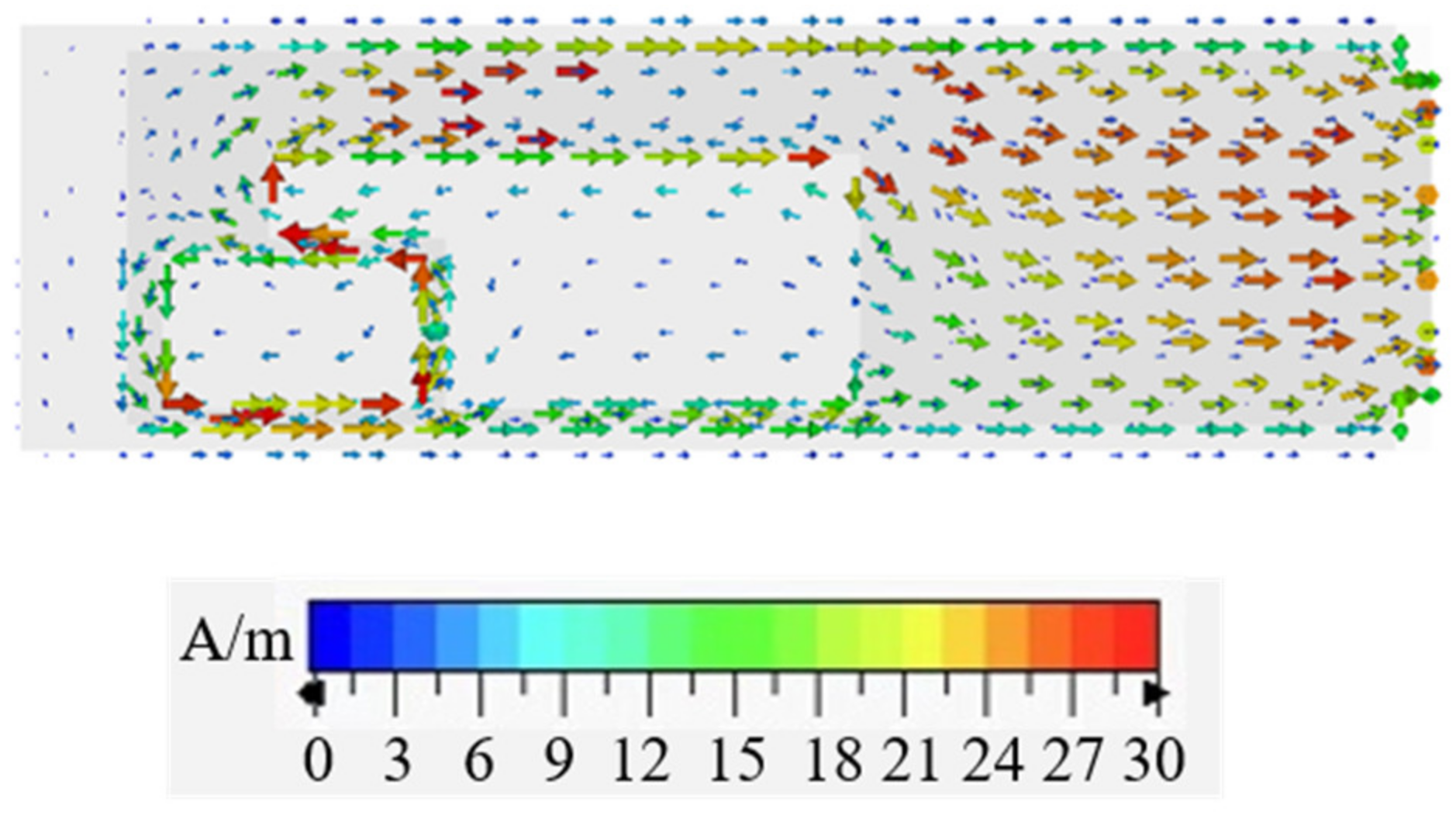 Sensors 21 01513 g007 Sensors 21 01513 g007