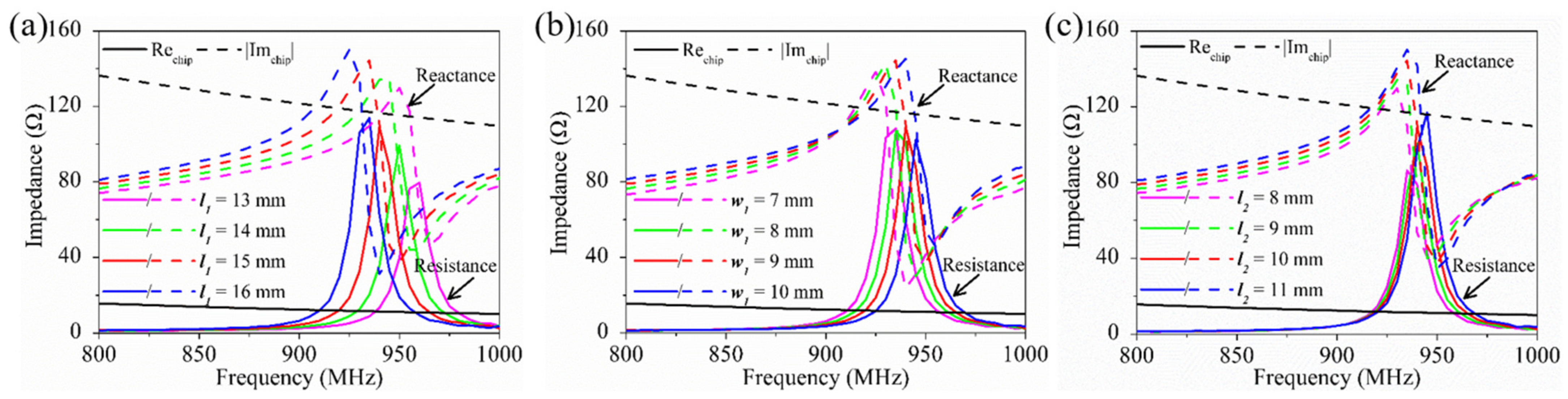 Sensors 21 01513 g008 Sensors 21 01513 g008