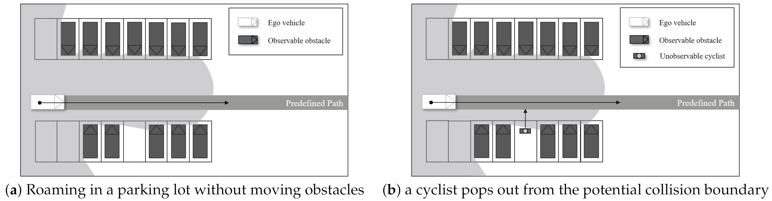 Sensors 21 01520 g009