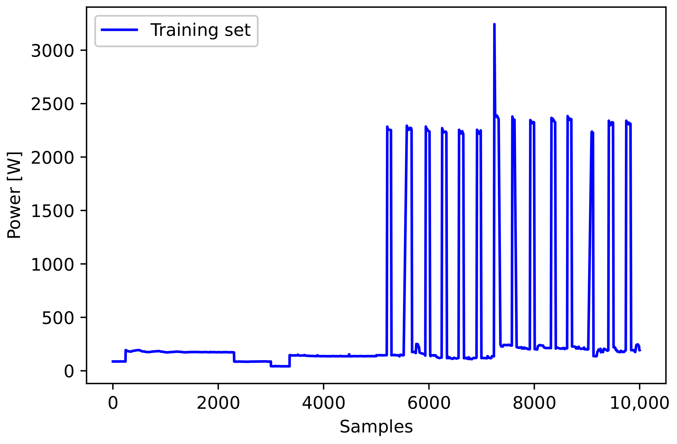 Sensors 21 01521 g006