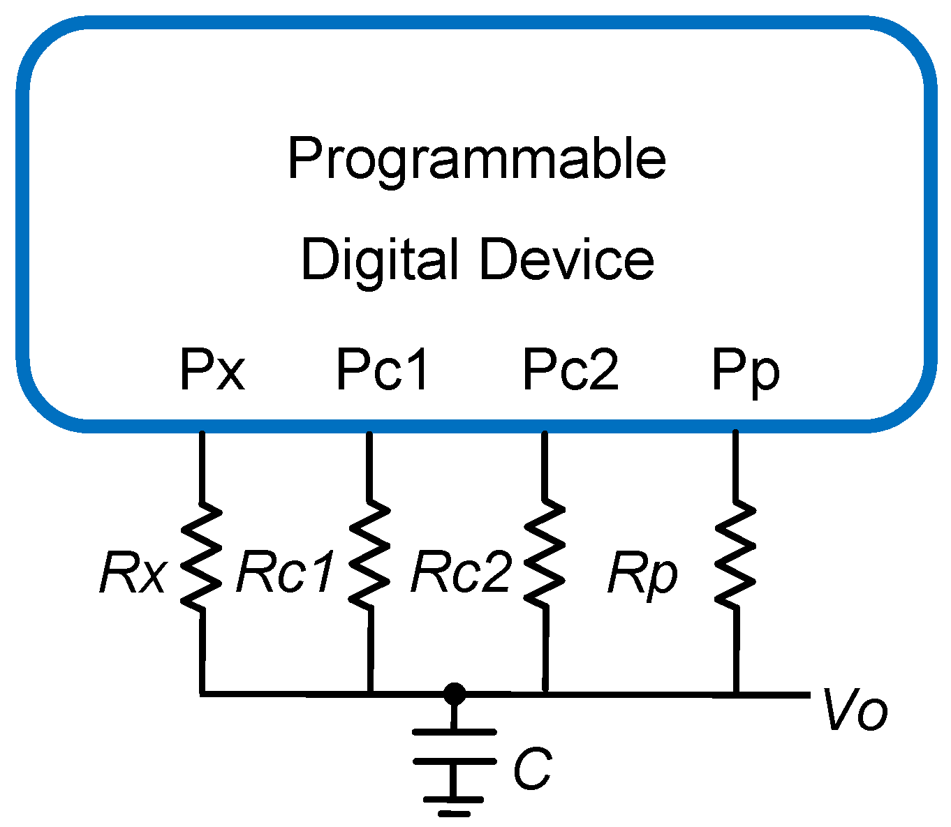 Sensors 21 01524 g001