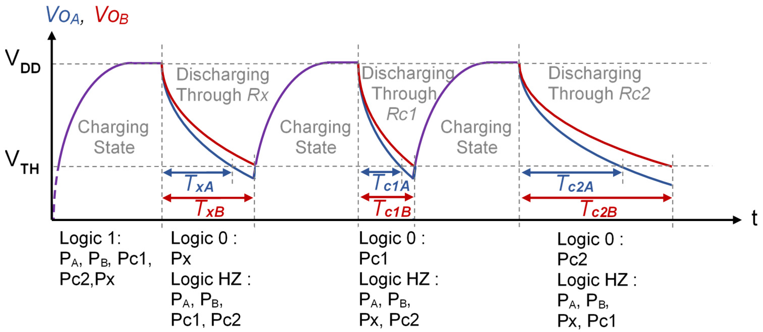 Sensors 21 01524 g004