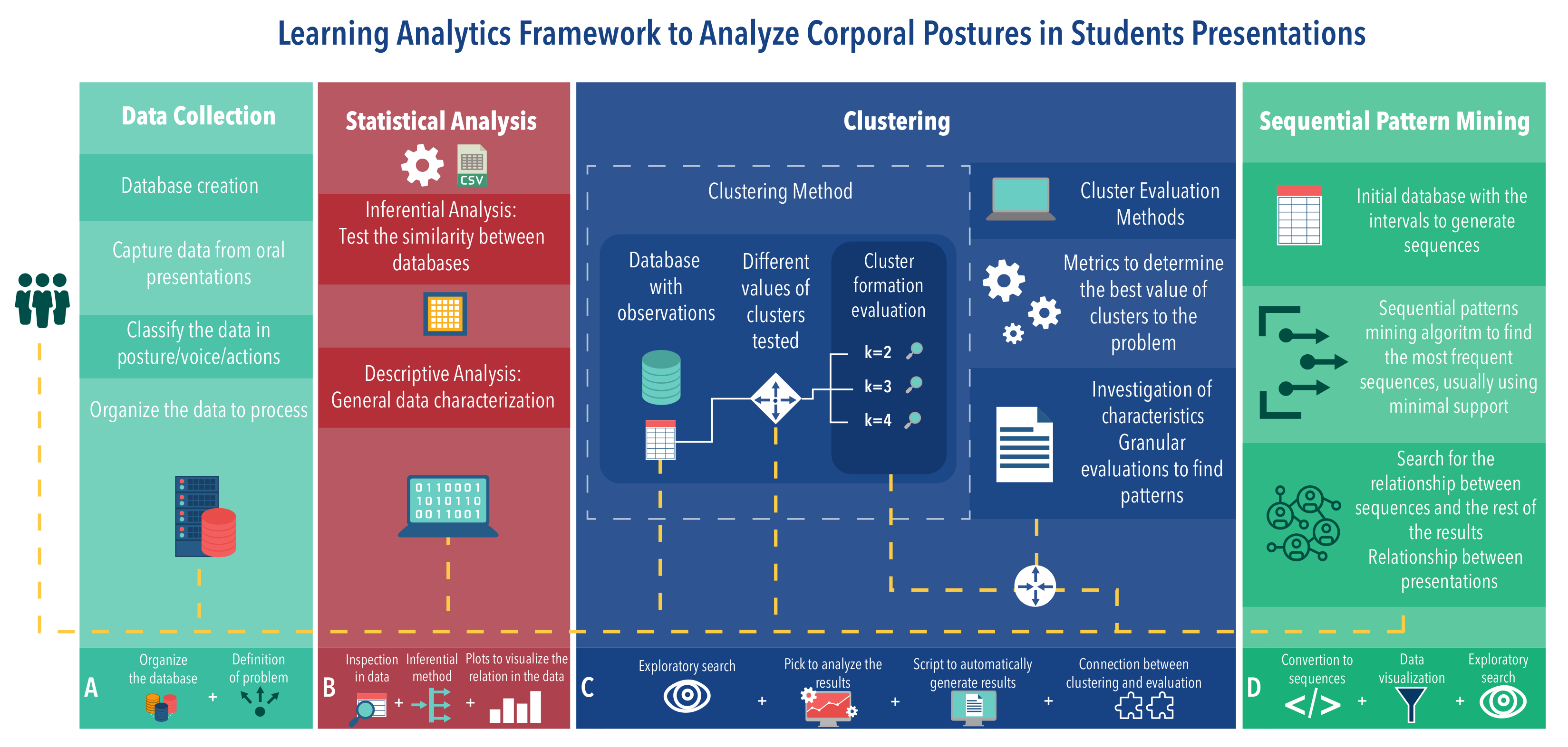 Sensors 21 01525 g001 Sensors 21 01525 g001